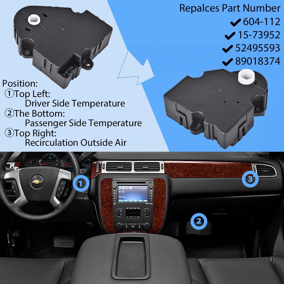 HVAC Blend Door Actuator 604-112 Main Mode Actuator Fit for Chevy Avalanche Tahoe Suburban Silverado 1500 2500 3500 GMC Yukon Sierra Cadillac Escalade Replaces OE#15-73952 52495593 89018374