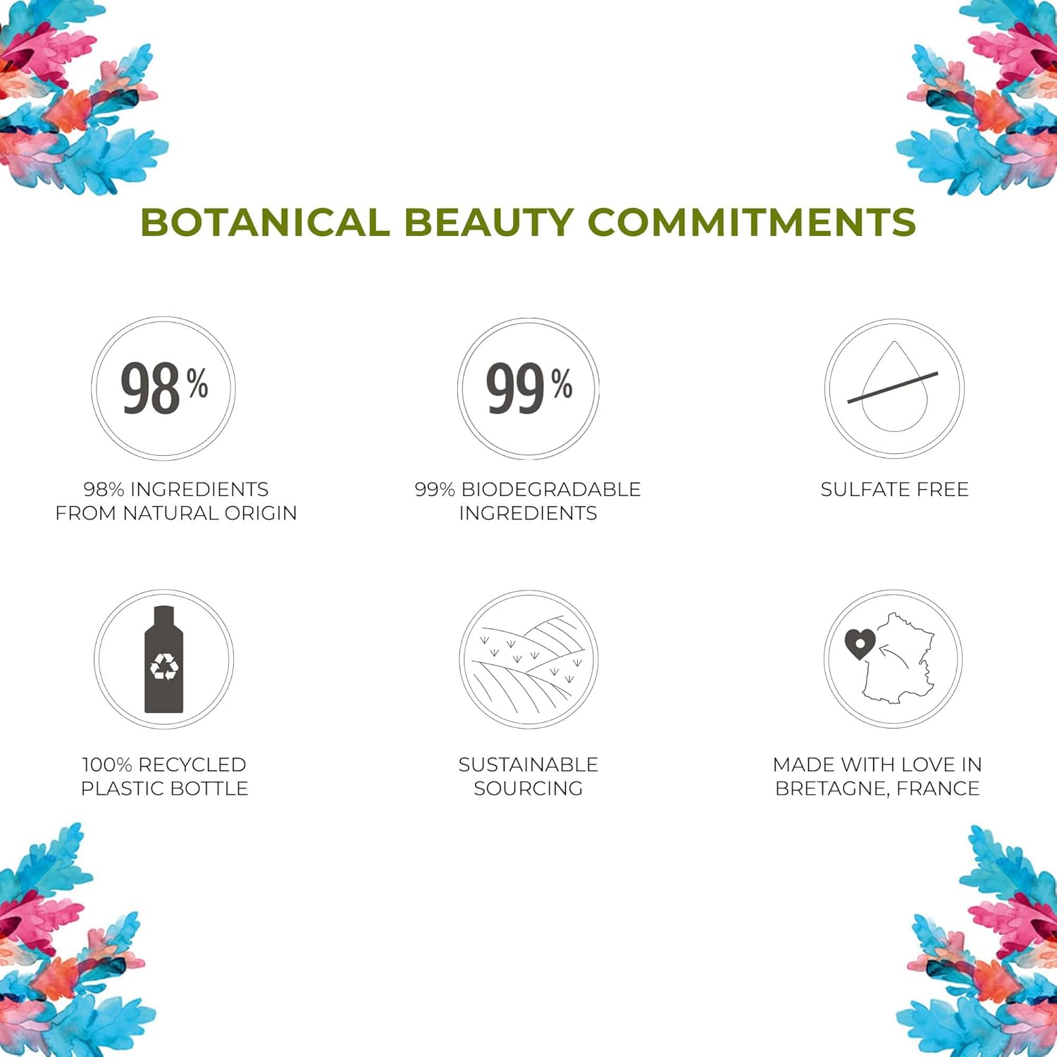 Yves Rocher Oxygenating Cleansing Foam for Normal to Combination Skin – Pure Algue – 5 Oz – 1 Ct