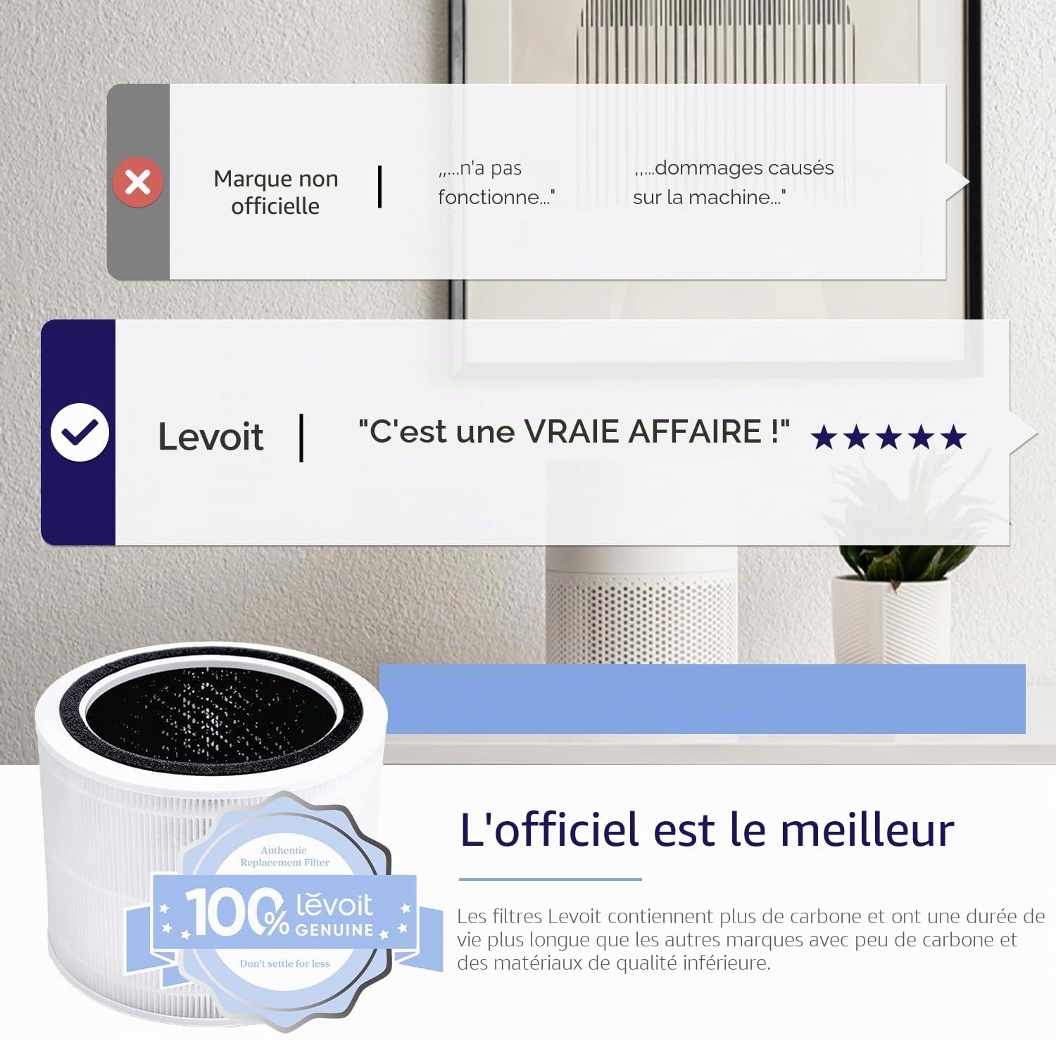 LEVOIT Filtre à air de rechange pour purificateur d'air Core 300S et Core 300, filtre HEPA, filtre à charbon actif à haute efficacité et préfiltre, contre 99,97% des allergènes, poussière, pollen