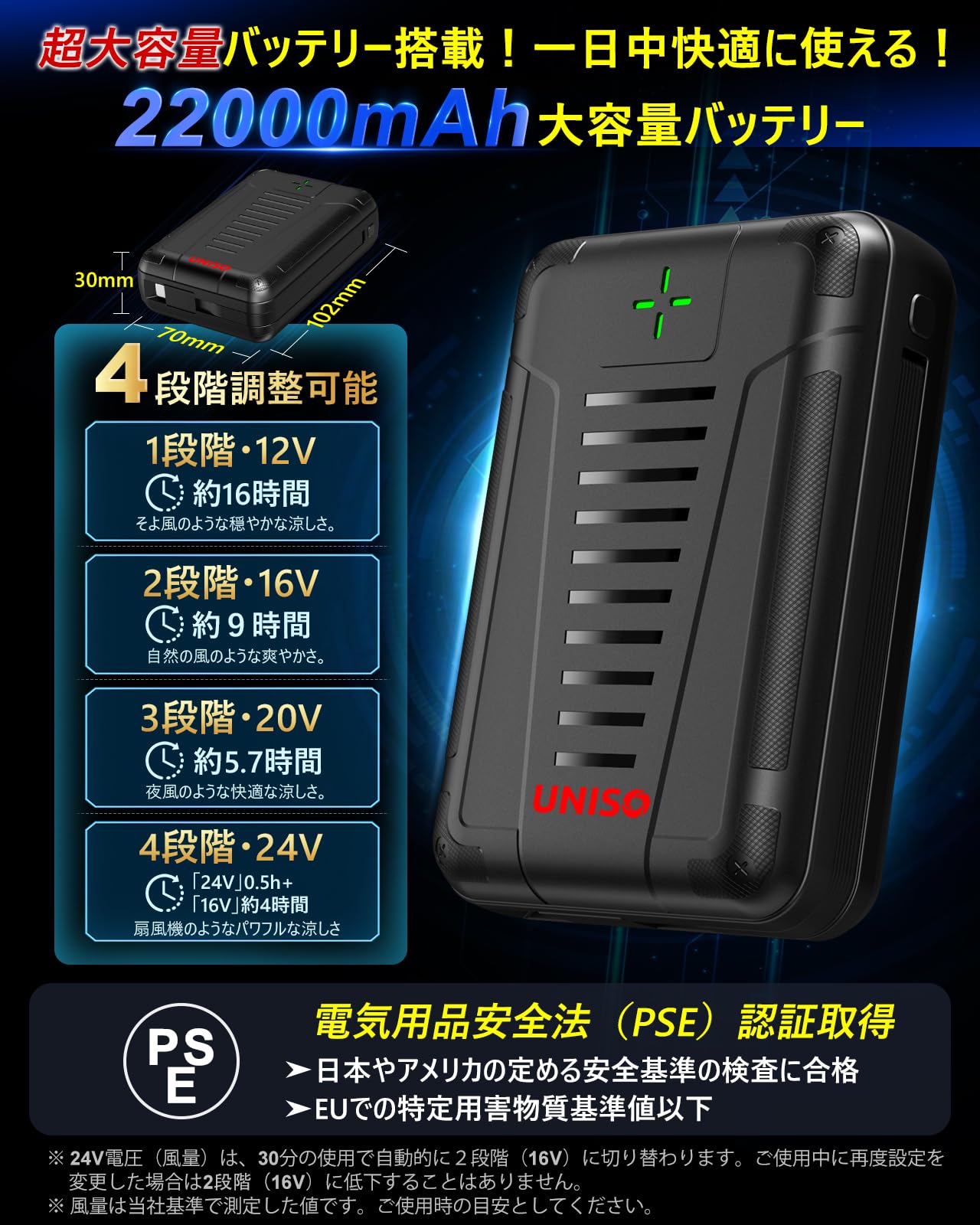 ファンバッテリー PSE認証済 作業服専用 大容量 急速充電 熱中症対策 Amazon.co.jp: 【52V超高出力 2025超強風 】作業服 ファン