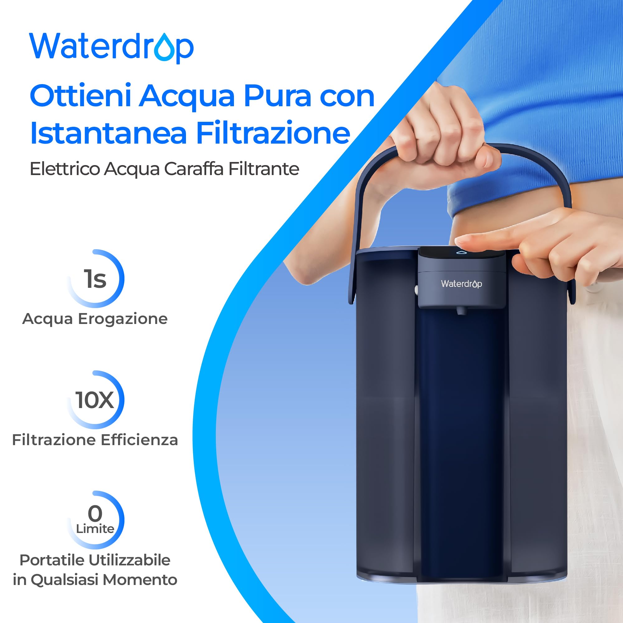 Waterdrop Caraffa filtrante elettrica istantanea con filtro per 3 mesi, sistema di filtraggio dell'acqua da banco da 3,5 l, riduce cloro, piombo, mercurio, riduce PFAS, PFOA/PFOS, 757 litri, blu (non