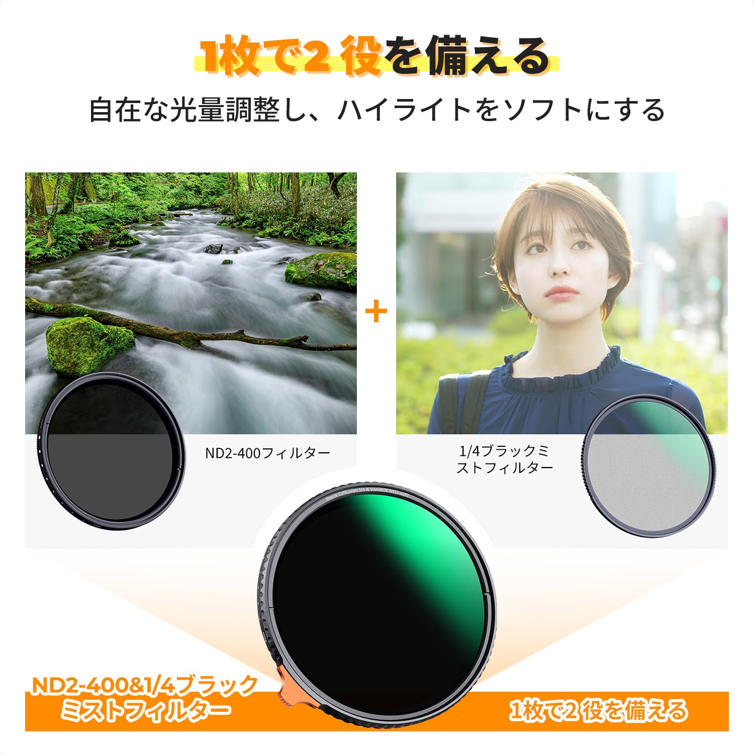 Amazon | K&F CONCEPT 55mm ND2-ND400&ブラックミスト1/4 レンズ