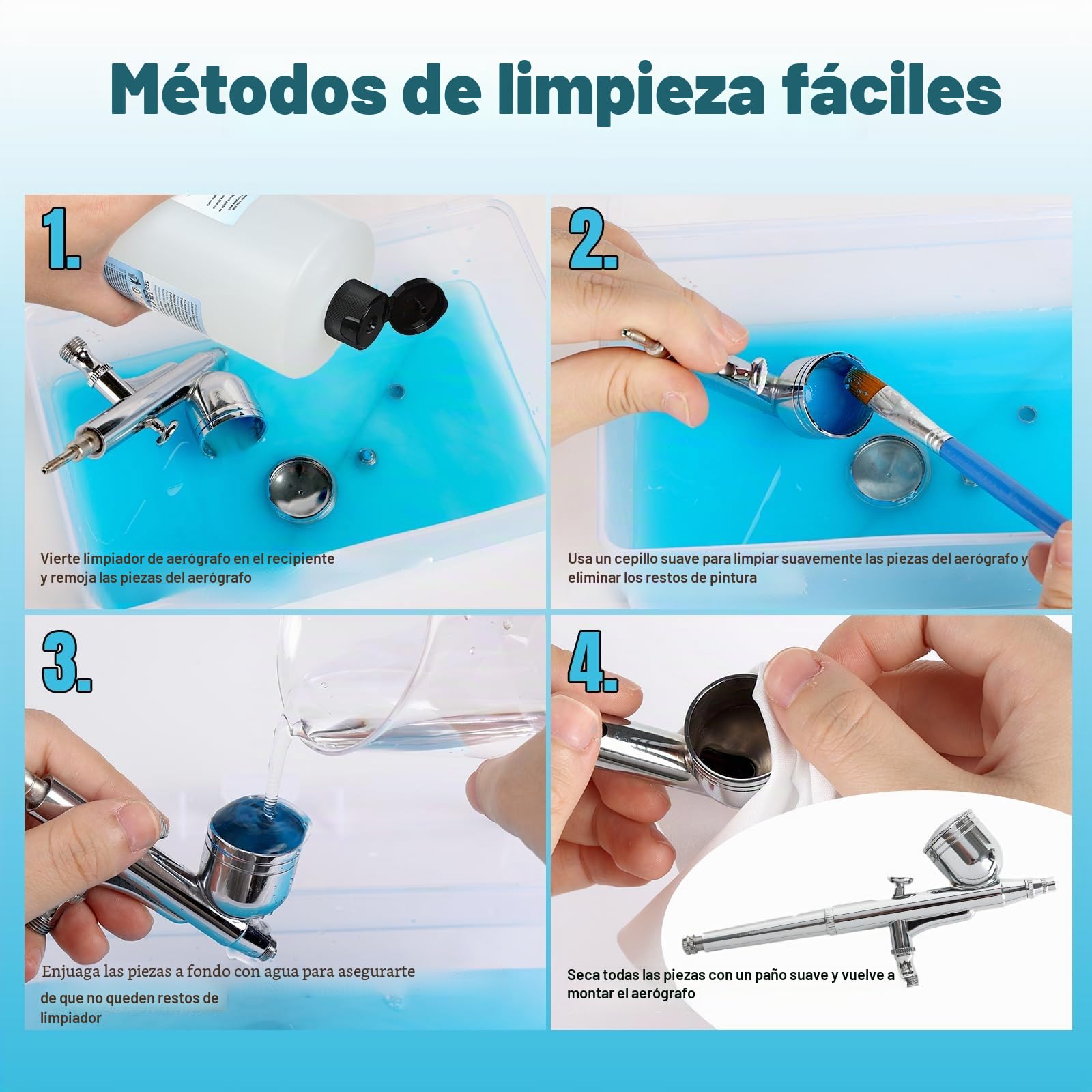 FansArriche Limpiador de aerógrafo de 1000 ml, solución de acción rápida para eliminar pintura acrílica a base de agua, acuarelas y pintura de aerógrafo, tintas, para limpiar aerógrafos obstruidos