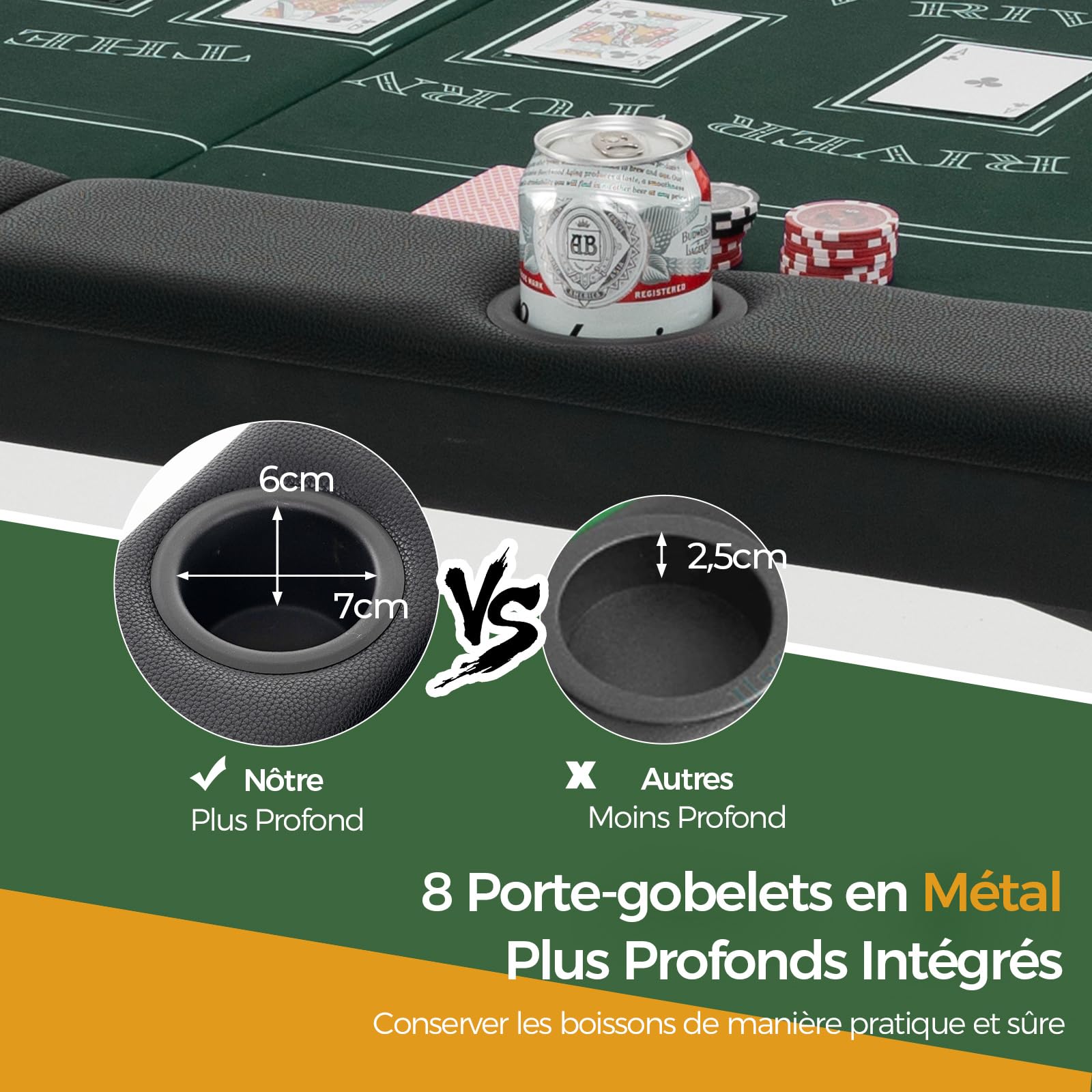 COSTWAY Table de Poker Pliable 182 cm pour 8 Joueurs, de Jeu de Cartes Avec Porte-gobelets en Métal & Rails Rembourrés, de Casino pour Salle de Jeux, Maison