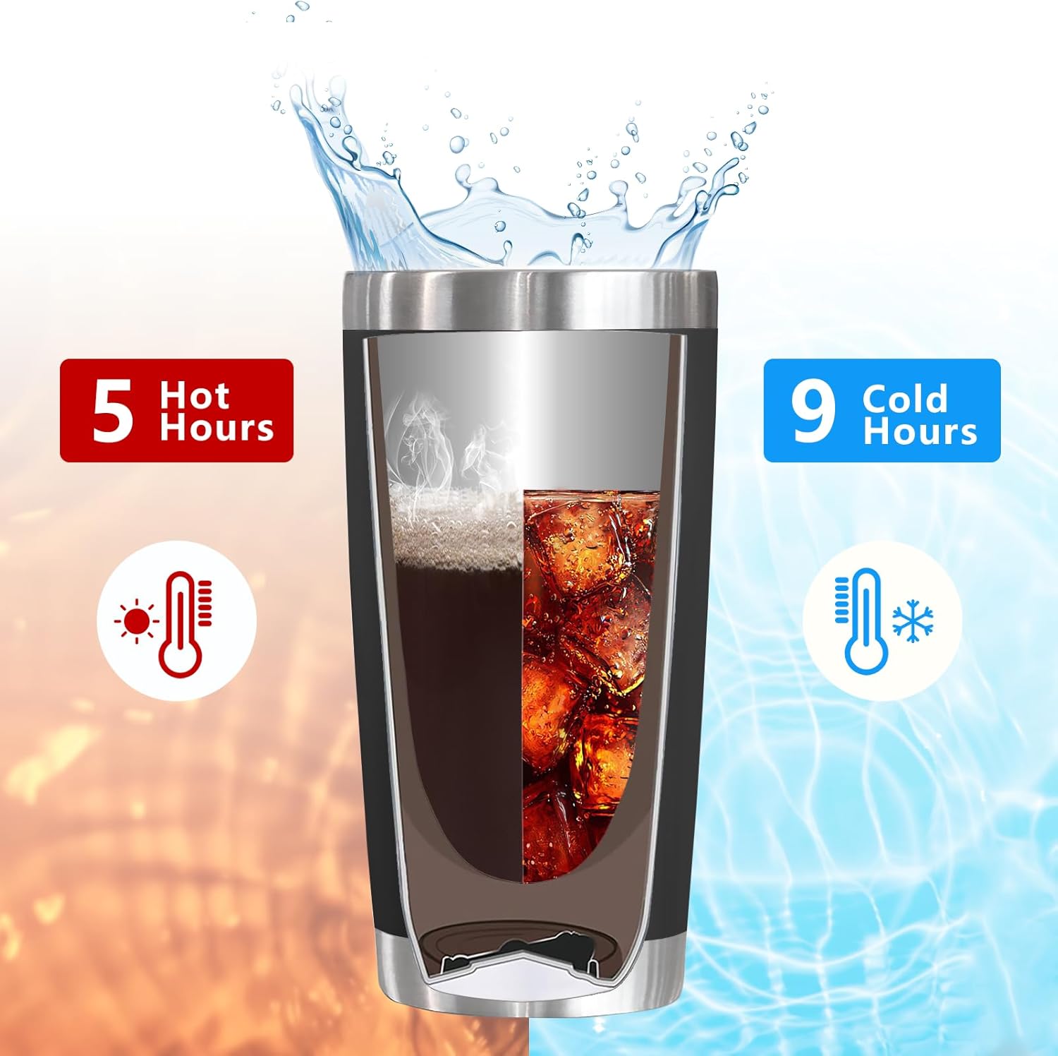 Promoted to Dad Est. 2026 Tumbler - New Dad Christmas Gifts, Gifts for First Time Father, New Father to Be, 20oz Stainless Steel Insulated Tumbler with Lid, Husband Gift from Wife, Black - Image 5