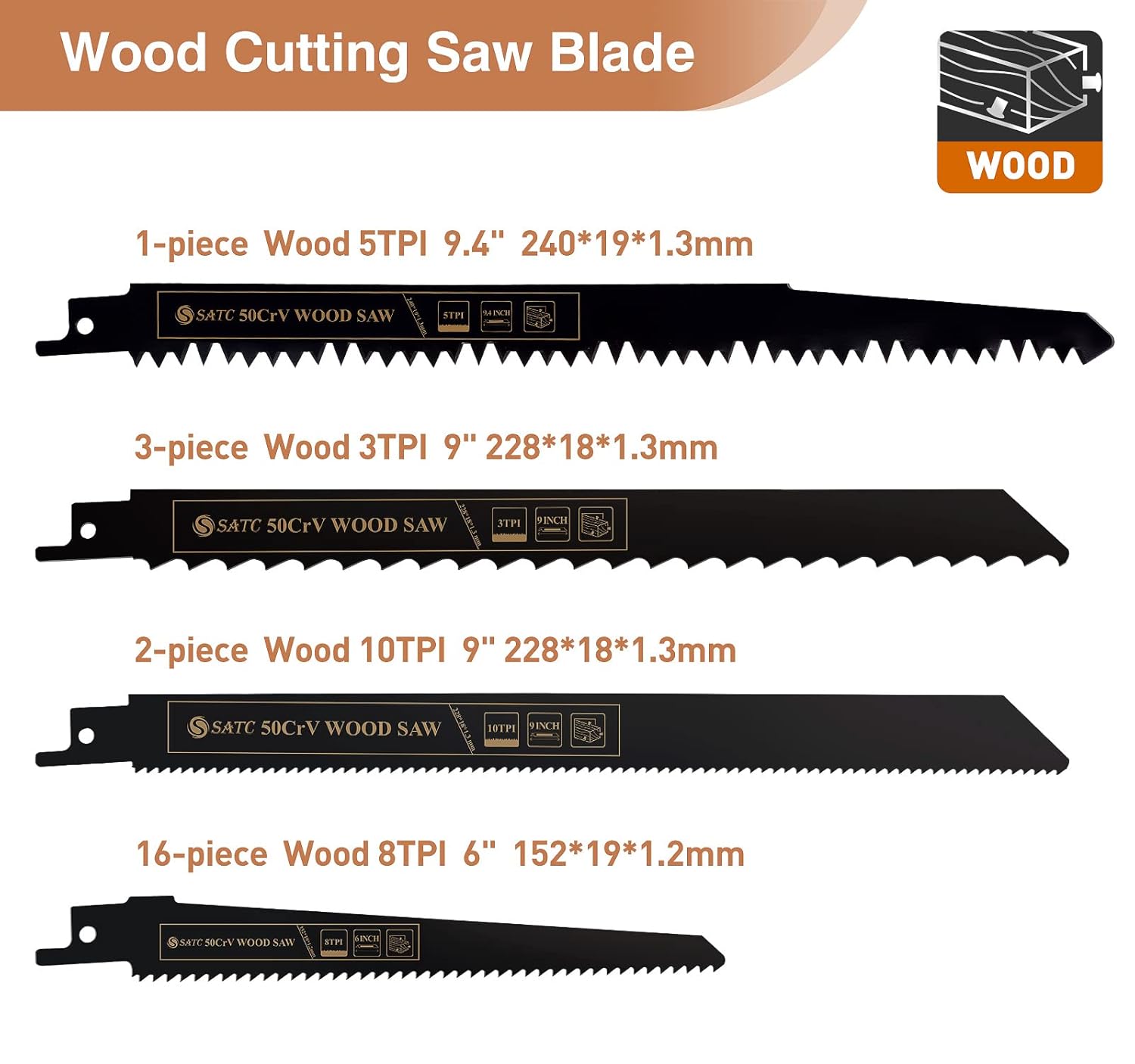 S SATC Reciprocating Saw Blades Set - 32 Pieces, for Metal & Wood, Pruner Blades, Plus Jigsaw Blades