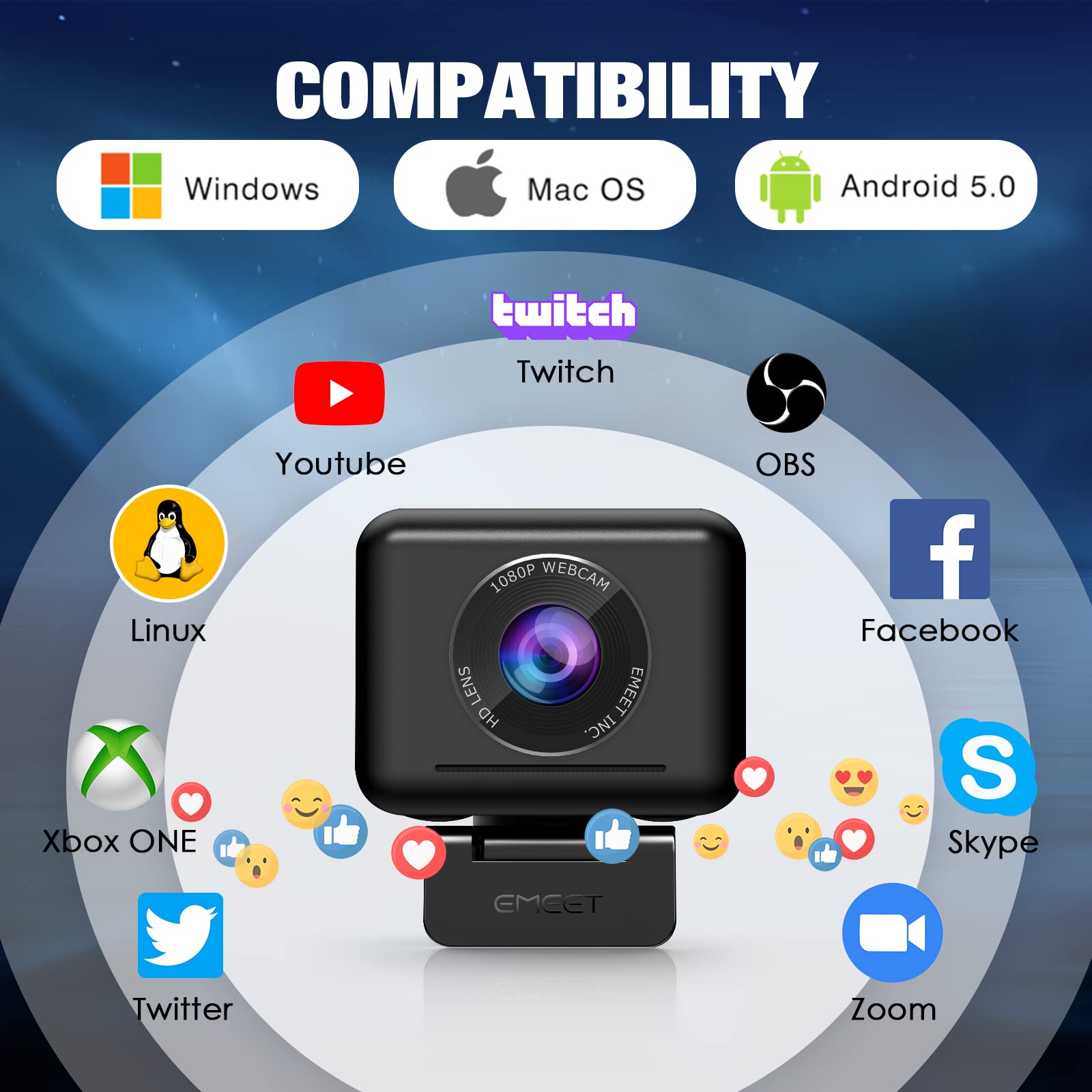 emeet AI Webcam Jupiter (AWJ01A1) 新品未開封 AI Webcam Jupiter 実機レビュー。専用ソフトで視野角や解像度などを