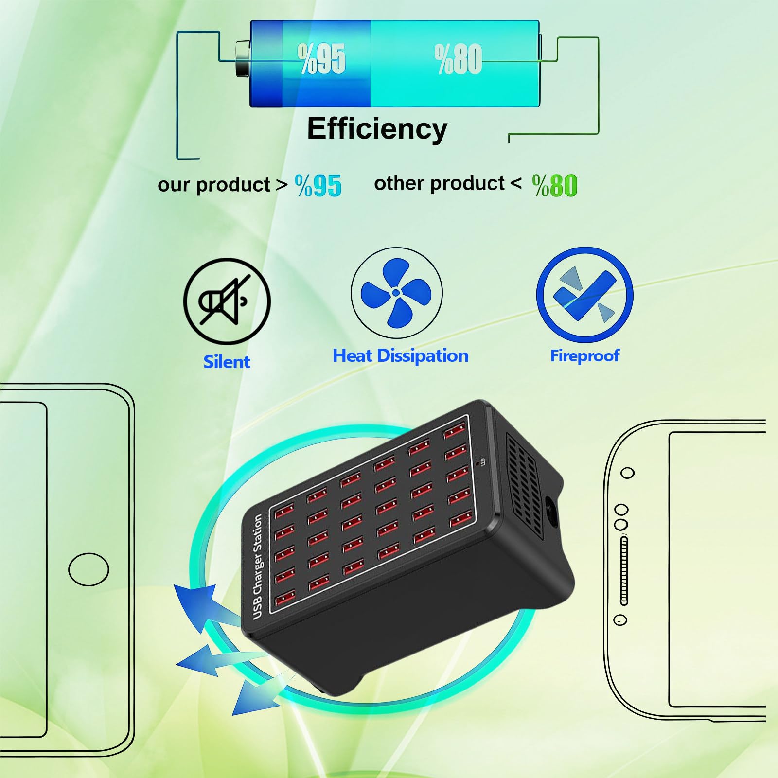 Stacja ładująca dla wielu urządzeń. Szybkie ładowanie 2,5 godziny. Inteligentne chłodzenie. Łatwe przenoszenie. Ładowanie kompatybilne ze wszystkimi USB 25-Port-150W