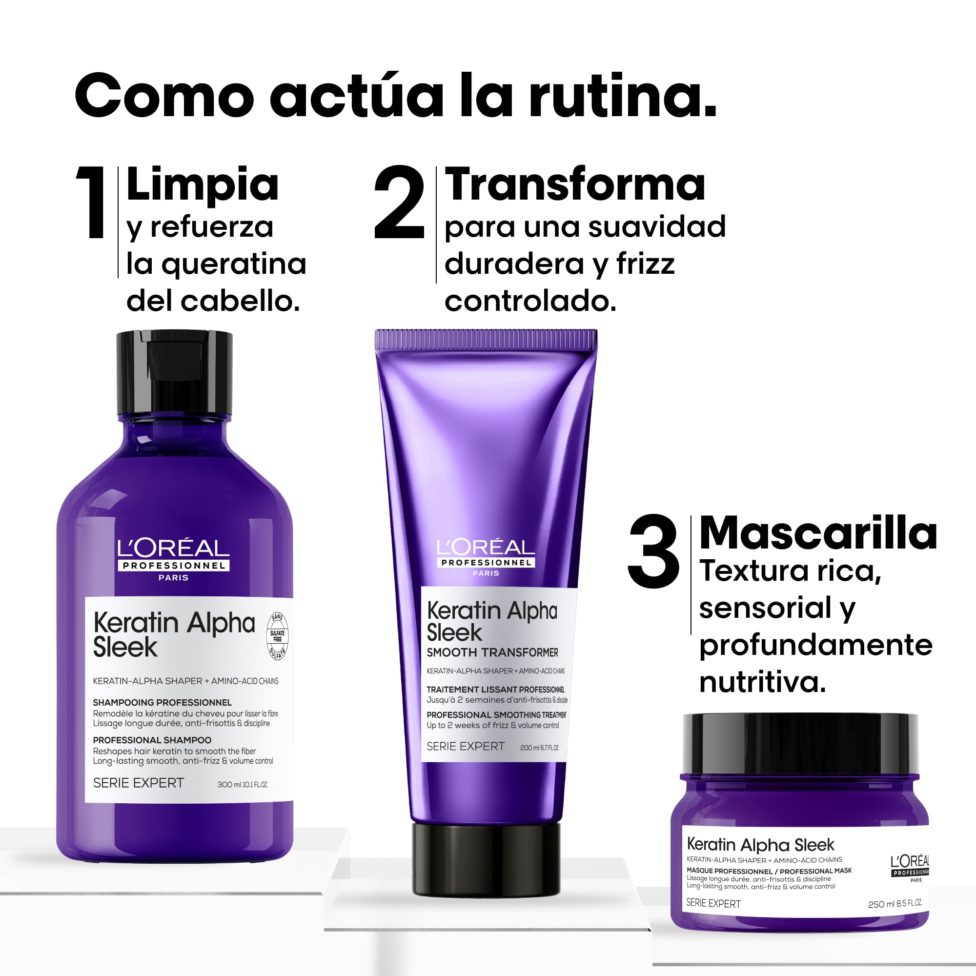 L'Oréal Professionnel Rutina Keratin Alpha Sleek Champú Sin Sulfatos, Tratamiento Progresivo y Mascarilla, para Control del Frizz y Volumen, Suavidad Instantánea, Hidratación y Brillo
