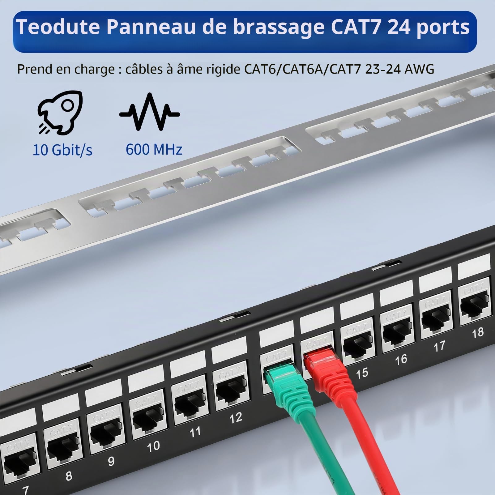 24 Ports CAT7 Panneau de Brassage, Supportant 10 Gbits/600MHz, 19" Panneau de Brassage Keystone Blindé avec Protection EMI/RFI pour Les Maison Les Base Donnée Les Bureaux Les Centres Donnée