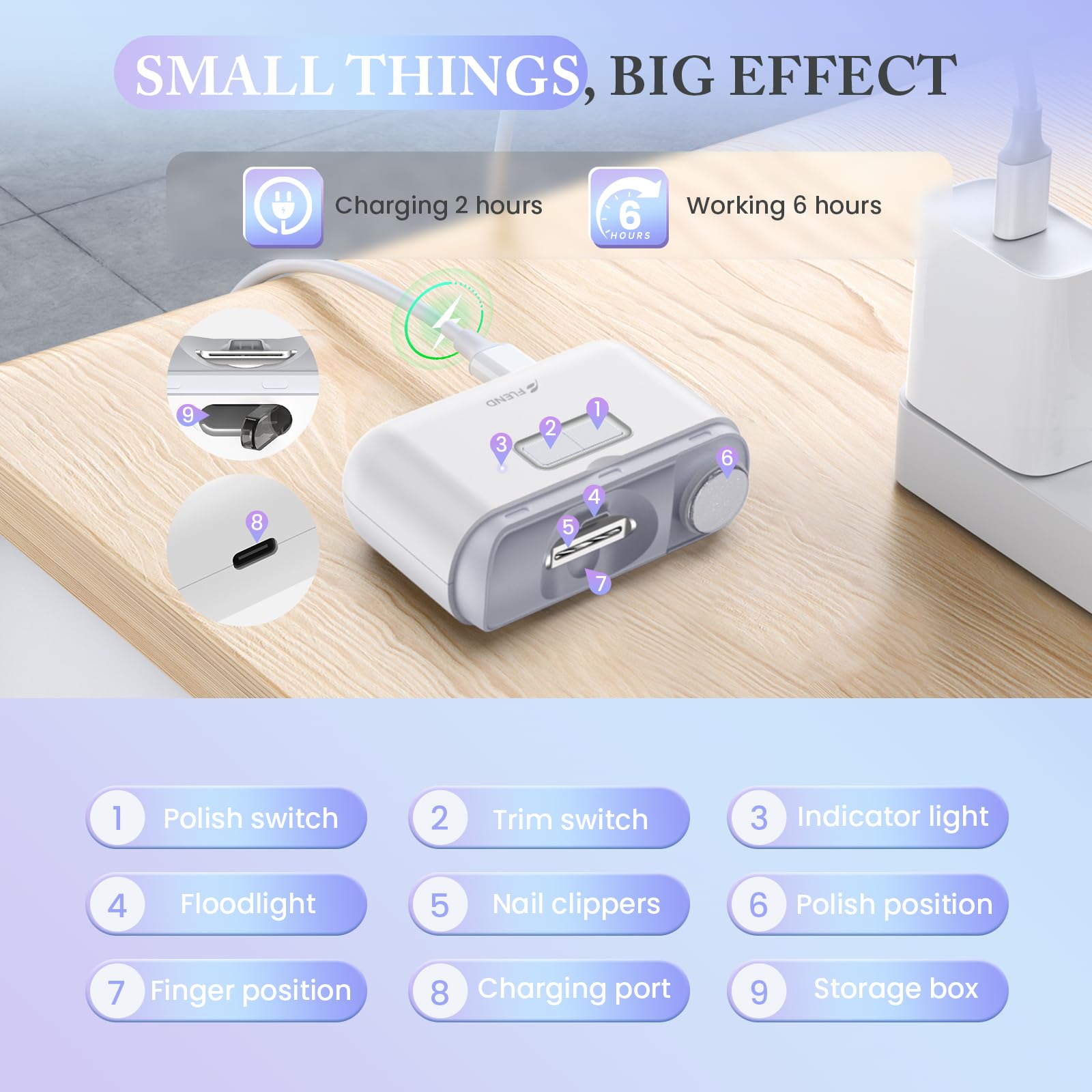 Elektrischer automatischer Nagelknipser, tragbare Nagelfeile, kein Lärm, Nagelreste, Nagelabdecken, Schleifen und Polieren, 2-in-1, einfache Bedienung, LED-Licht, Nagelschneider, Schneider für Kinder
