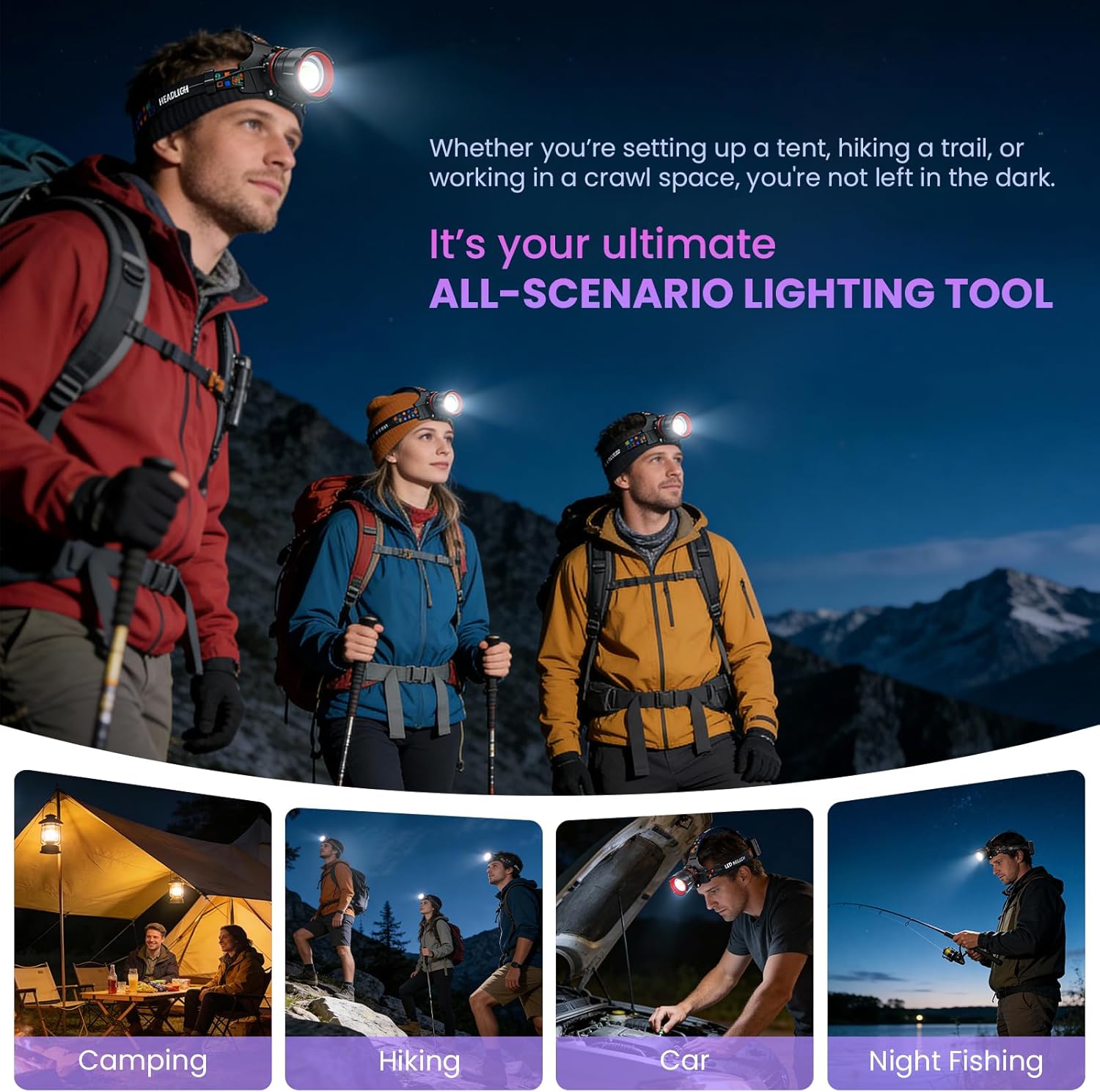 Headlamp Rechargeable, Super Bright LED Headlamp with Motion Sensor & Red Light, USB-C Fast Charging, IPX7 Waterproof Zoomable Headlight for Adults Camping, Hiking, Running & Hard Hat