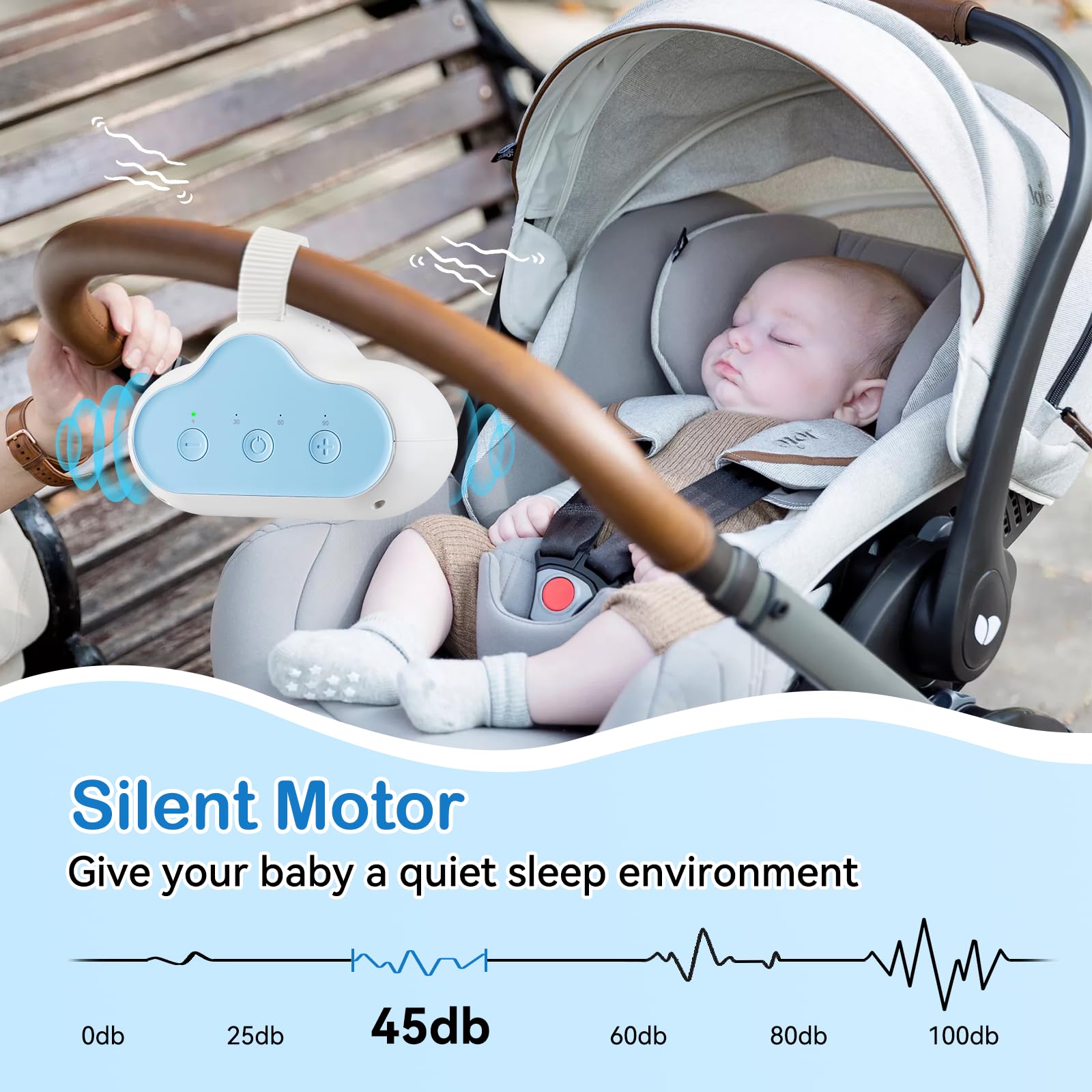 Jkevow Baby Rocker, Ausilio per il Sonno Ricaricabile con 3 Intensità di Dondolo Regolabili e Timer da 30, 60 e 90 Minuti, Adatto ai Passeggini, Dondola Delicatamente Qualsiasi Passeggino