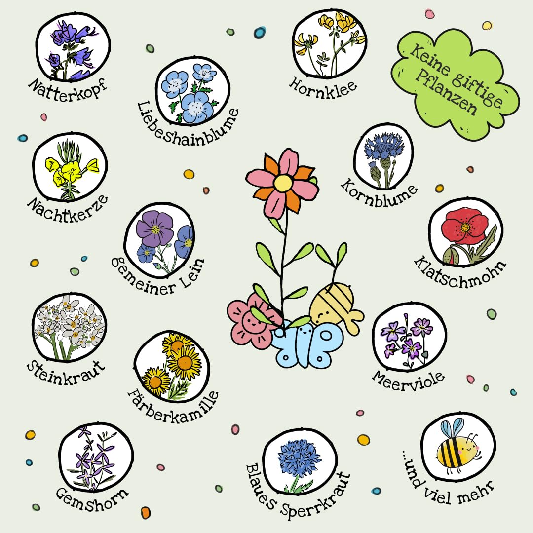 Coriandoli Di Fiori Da Piantare – 10 Sacchetti Con Semi Di Fiori Selvatici E Carta Da Semi, Regalo Sostenibile