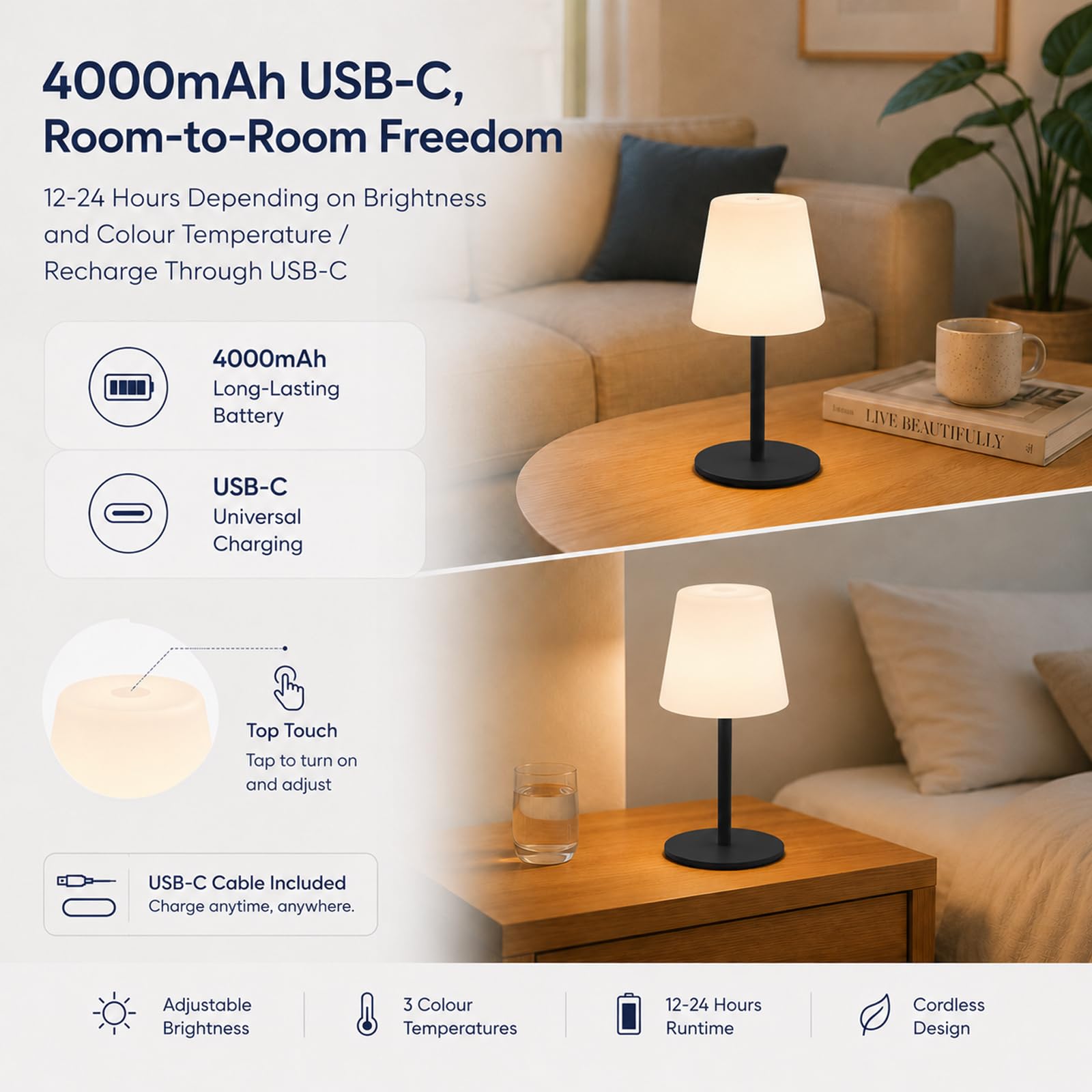 View 4