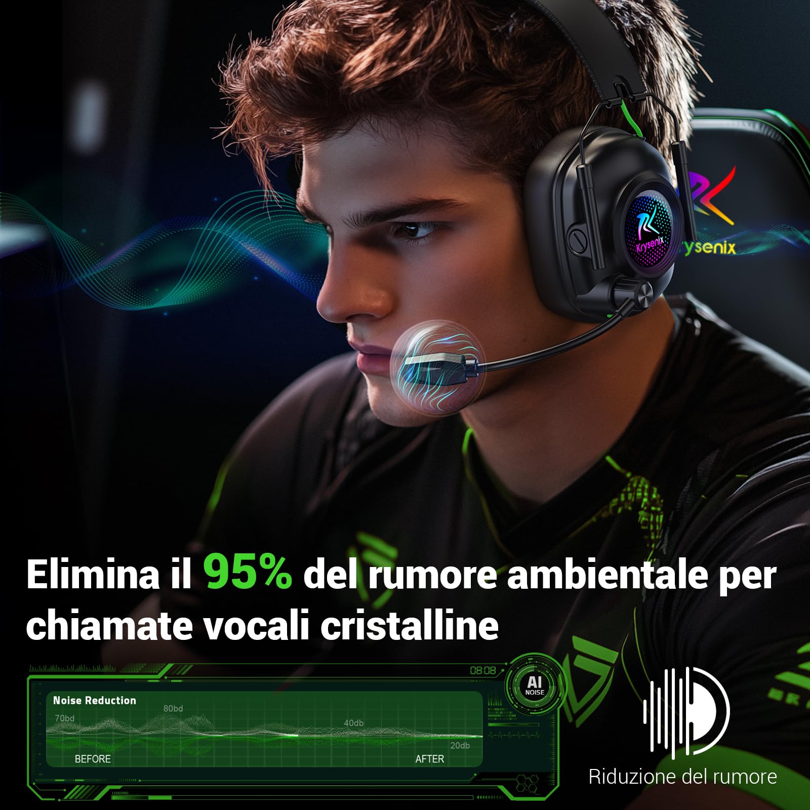 Krysenix KGH2 Cuffie Gaming Wireless, 2,4 GHz Cuffie Gaming per PS4, PS5, PC, Mac, Switch, Cuffie Bluetooth con microfono, Cancellazione del Rumore, Nero