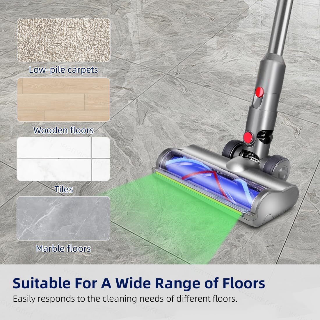 Bürste für Dyson V12 Detect Slim V10 Digital Slim Staubsauger, Zubehör Bodenbürste mit LED-Leuchten, Ersatzteile Ersatzbürste mit Direktantrieb, Aufsatz mit Schnellspanner für Hartboden und Teppiche