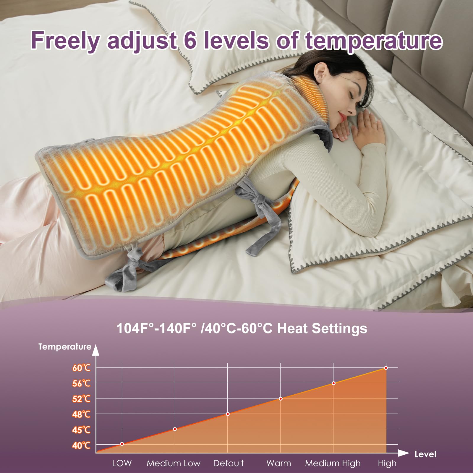 Qfun Termoforo Schiena, Rapido Riscaldamento Termoforo Spalle Elettrico con 6 Livelli di Temperatura e 4 Timer, Lavabile in Lavatrice Termoforo Elettrico 138x42cm con Spegnimento Automatico