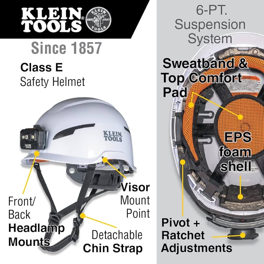 Klein Tools 60564 Safety Helmet, Type-2 Safety Helmet 20kV