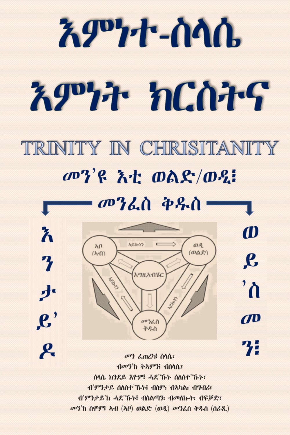 Trinity in Christianity (Tigriña): Who is The Son and Is The Holy Spirit Who or What?