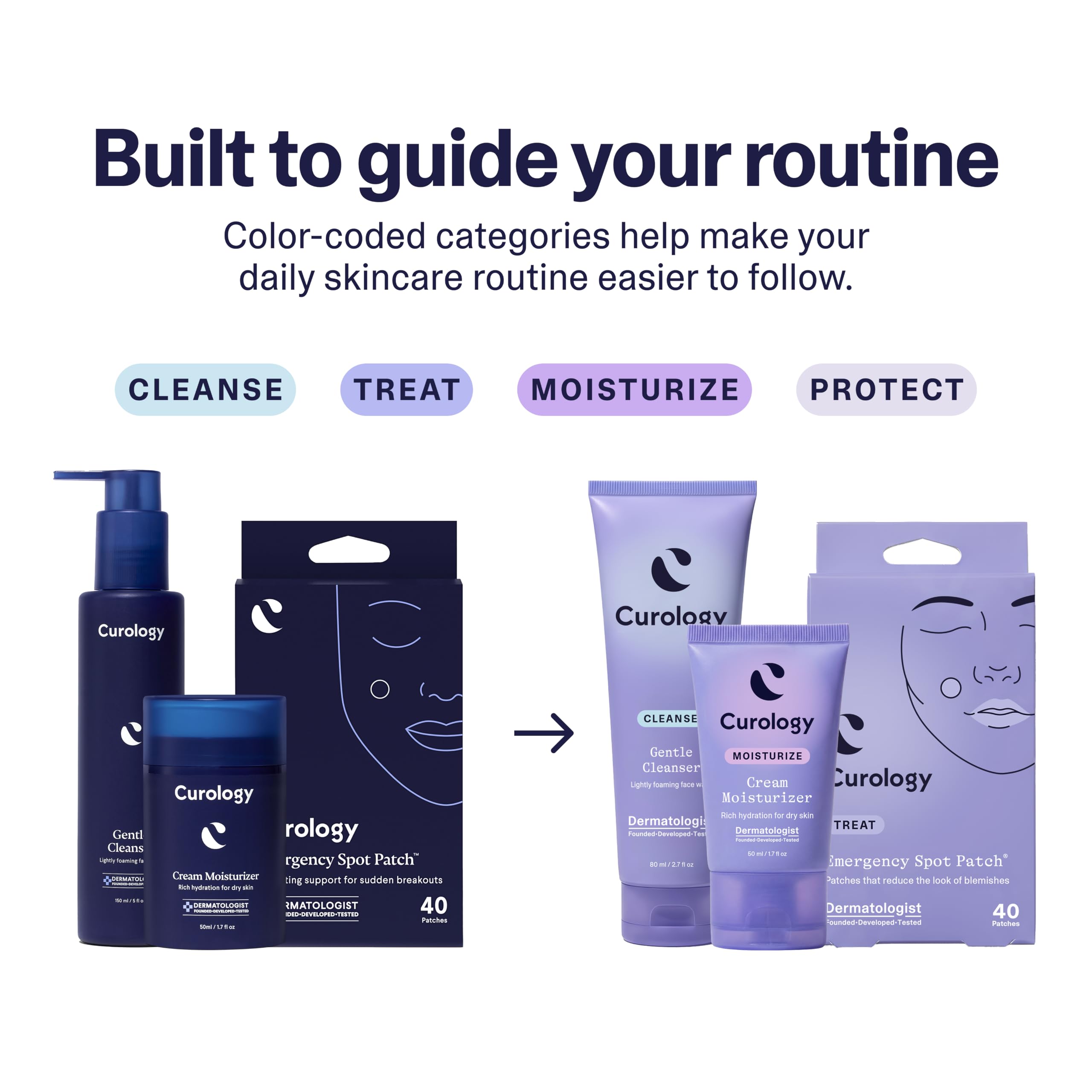 Curology Gentle Face Wash - Sensitive Skin -8