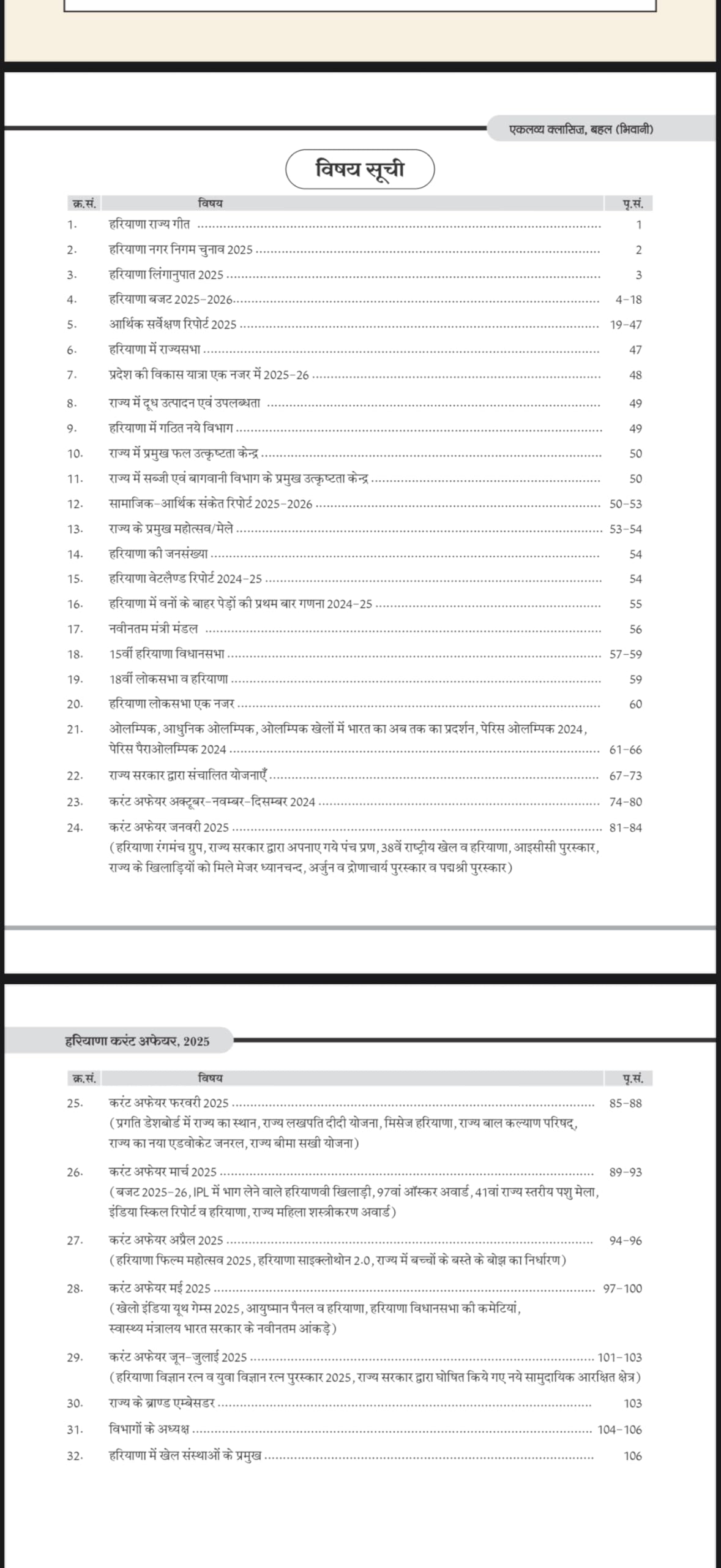 Eklavya haryana current affair 2025