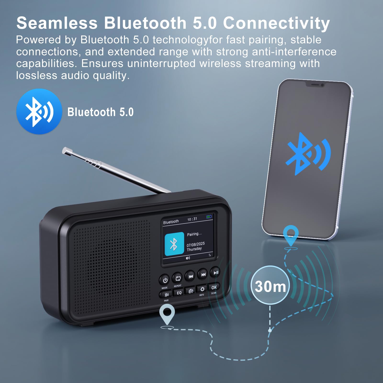ROCAM DAB Radio Portable with Bluetooth 5.0 & Hi-Fi Speaker, 3000mAH Rechargeable Battery Radio, Mains Powered Digital Radio, 2.4" Display, 40 Presets Stations, Dual Alarms, TF Card Support, EQ Modes — view 6