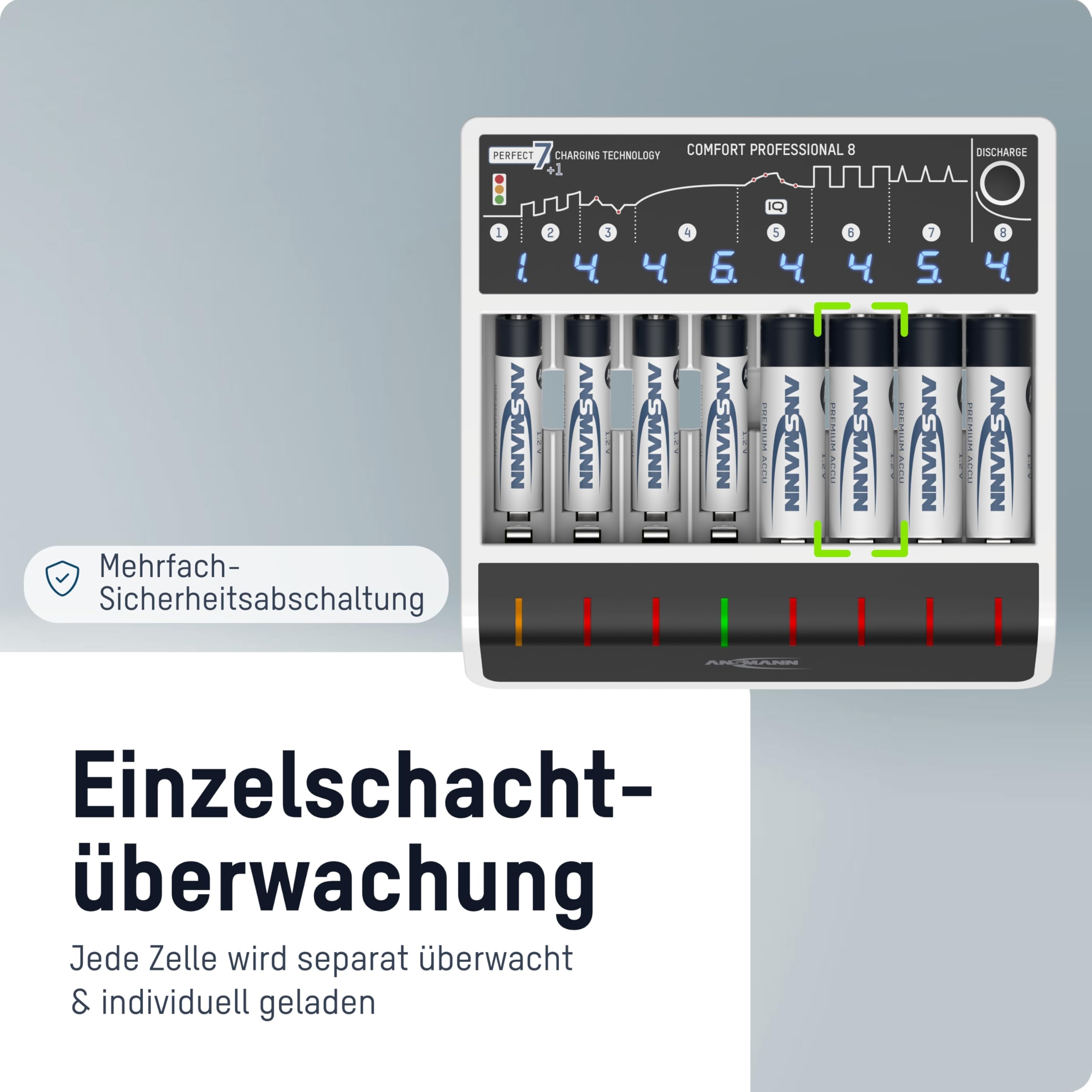 ANSMANN Schnell-Ladegerät mit USB-Eingang für 1 bis 8 NiMH Akkus der Größen Micro AAA und Mignon AA, Comfort Professional 8