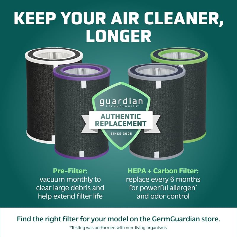 GermGuardian AirSafe+ XL HEPA Smart Air Purifier - 21" - AP3250 - Gray image 3