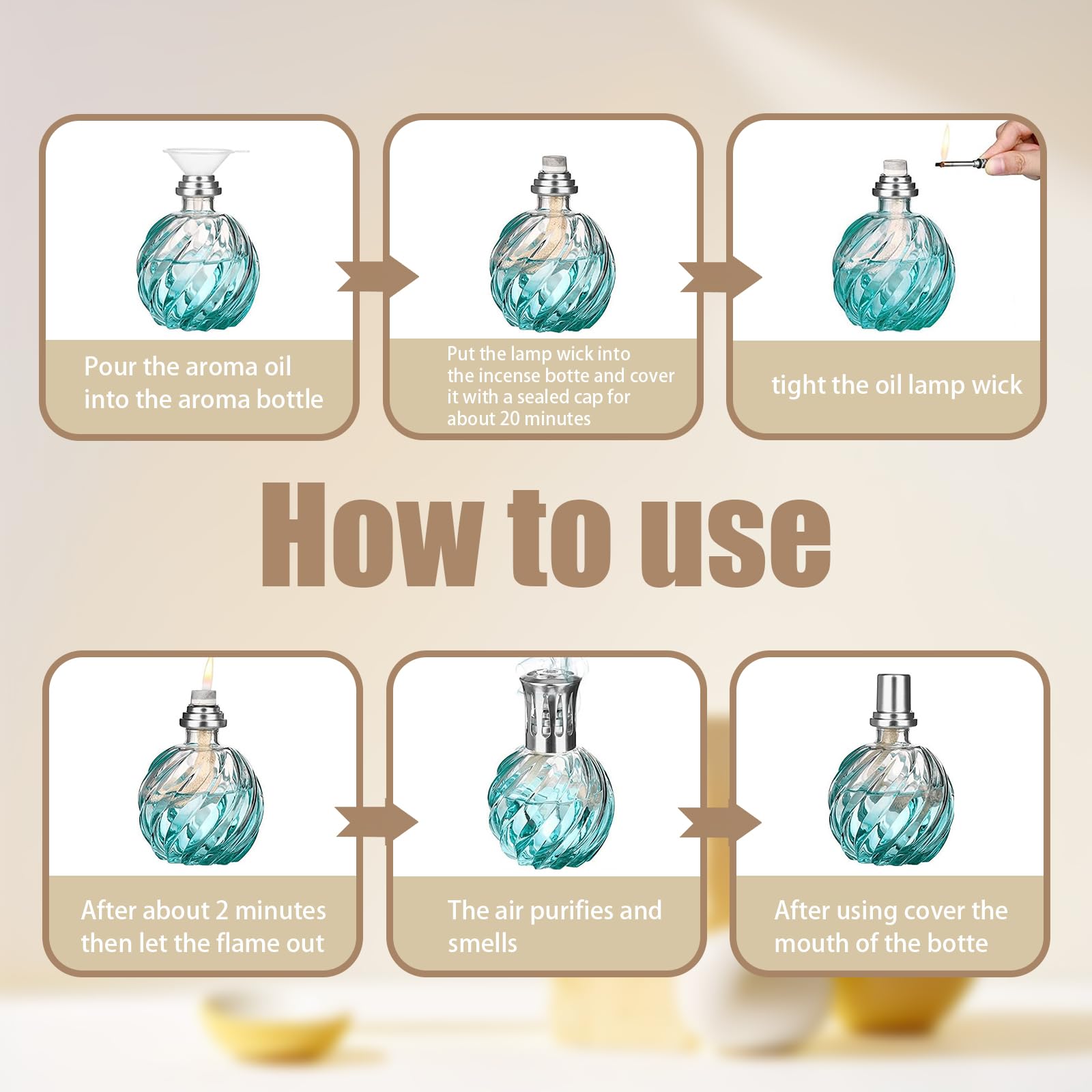 2 piezas de mecha para Lampe Berger, mecha de repuesto para lámpara de aceite, quemador catalítico y difusor para aromaterapia
