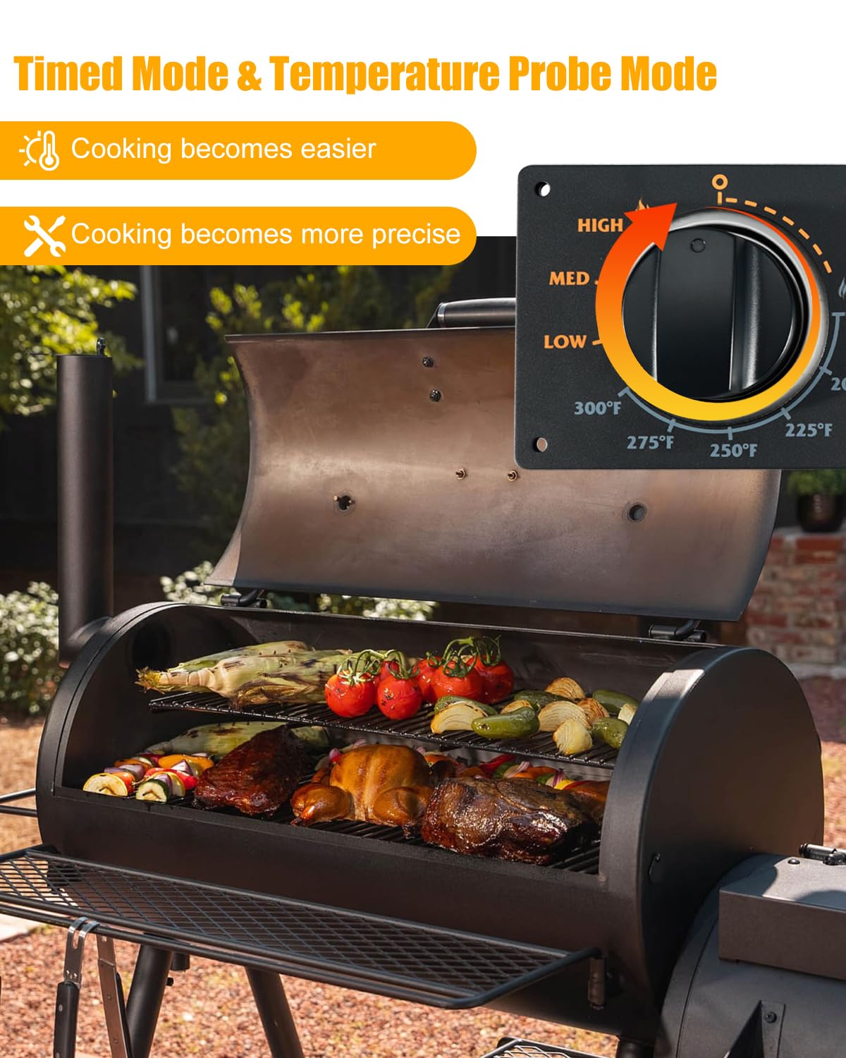 Upgraded Control Kit Fit for Oklahoma Joe's Wood Pellet Grills Comes with RTD Probe & Igniter, Control Board Digital Thermostat Controller for Pellet Grill & Smoker