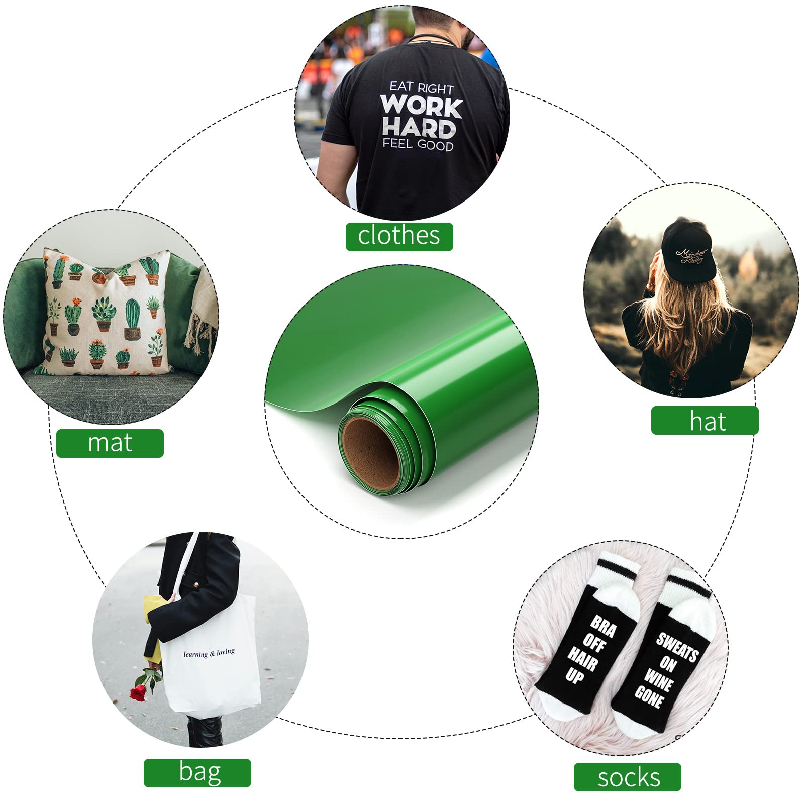 Vinile Termoadesivo Per Tessuti - Rotolo 30,5x400 Cm Verde Chiaro, Con Pinzette, Per T-shirt E Decorazioni - Foto 3