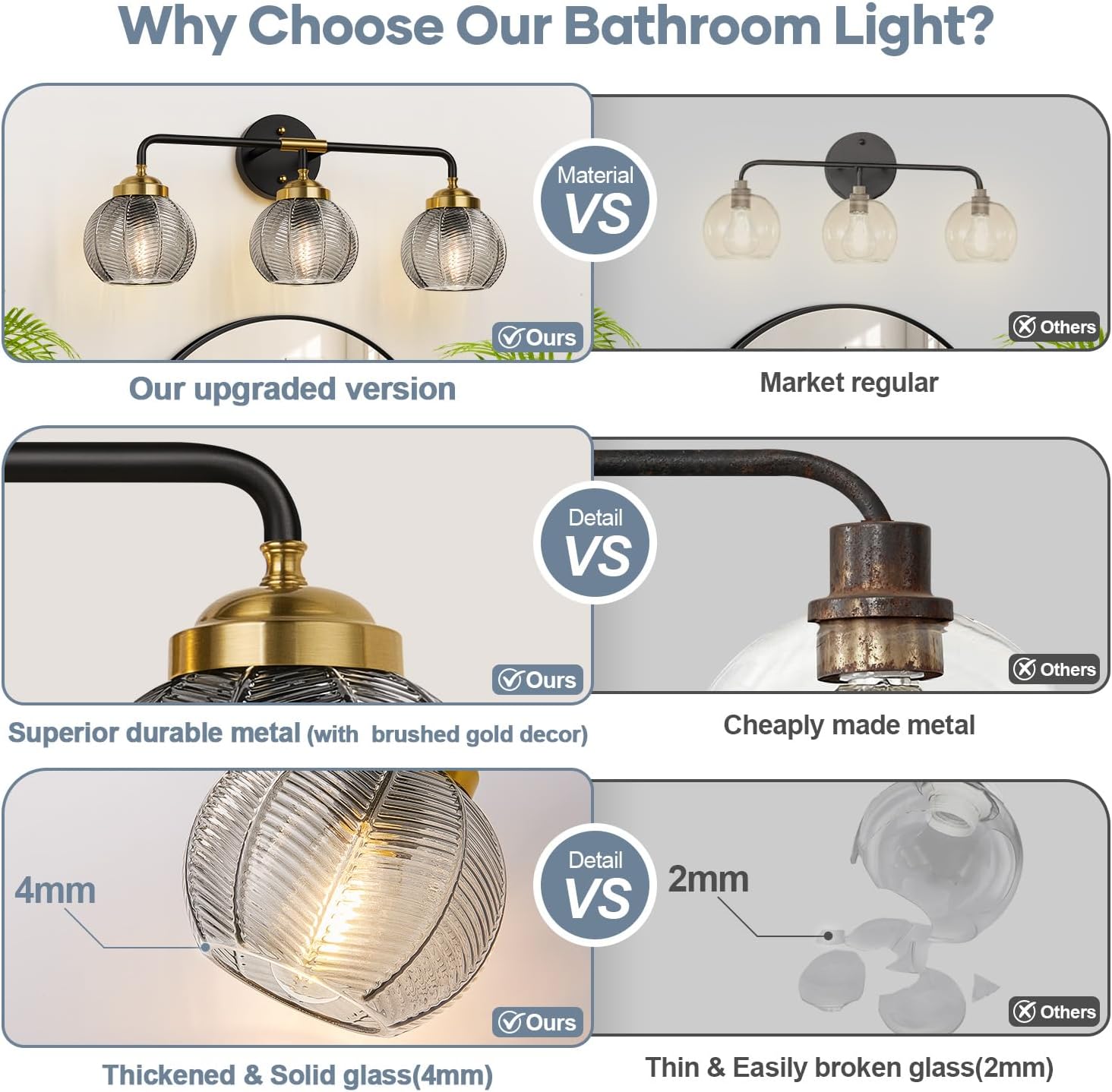 MOKATNG Bathroom Light Fixtures, 3-Light Smokegray Vanity Lights with Unique Leaf Texture Glass Shade, Modern Matte Black and Gold Bathroom Wall Lamp for Mirror Hallway Cabinet Living Room