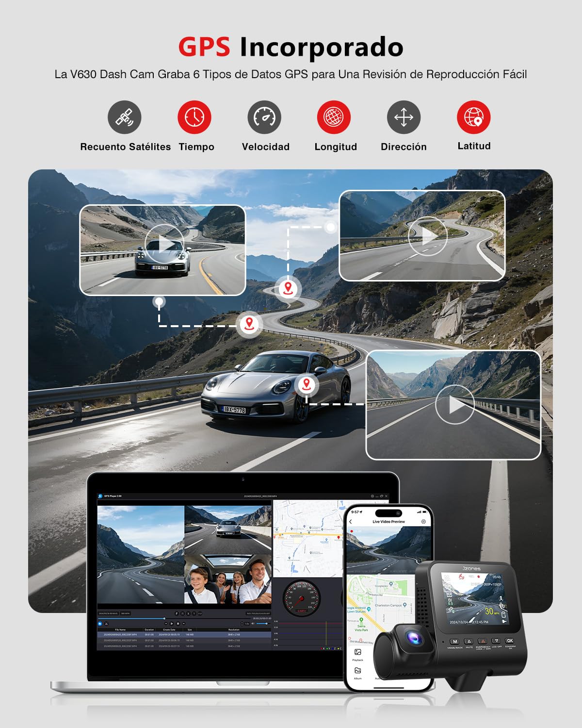 Dashcam 3 Canales STARVIS 2 y HDR - Dashcam Cámara Coche 4K Frontal, Camara vigilancia Coche 1080P Interior y Trasero,WiFi 6,GPS,G-Sensor,vigilancia del estacionamiento Las 24 Horas, Tarjeta de 64GB