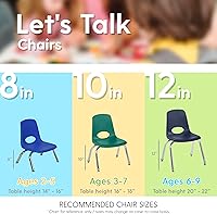 Vista 8 de FDP Silla Escolar Apilable de 10", Asiento Apilable para Estudiantes con Patas de Acero Cromado y Deslizadores Giratorios de Nylon; Para Aprendizaje