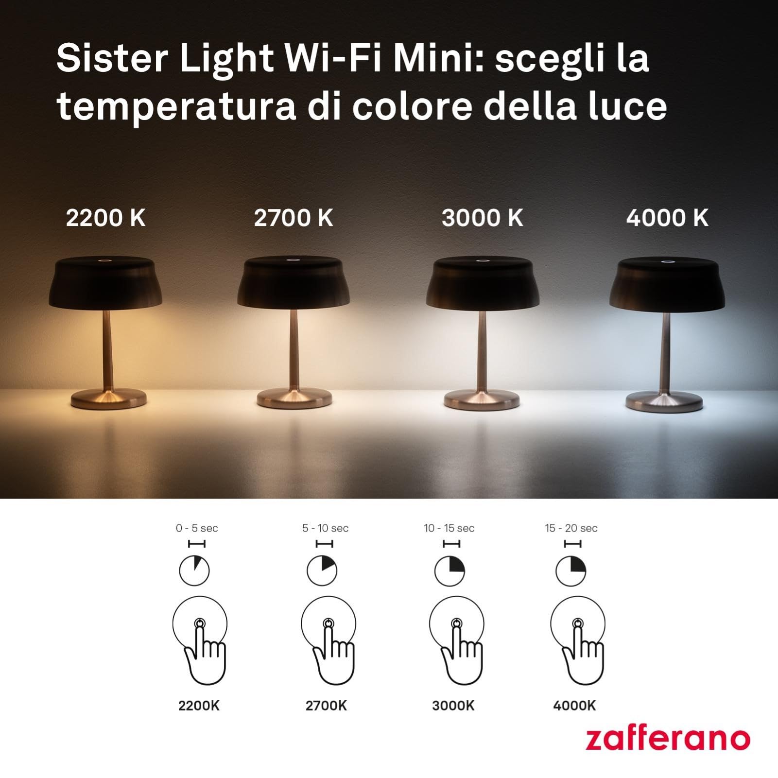 Zafferano, Lampada Sister Light Wi-Fi Mini, Lampada da Tavolo Ricaricabile e Senza Fili con Controllo da Remoto, per Salotto ed Esterni, Dimmer a Step, 2200-4000 K, Altezza 17 cm, Colore Verde