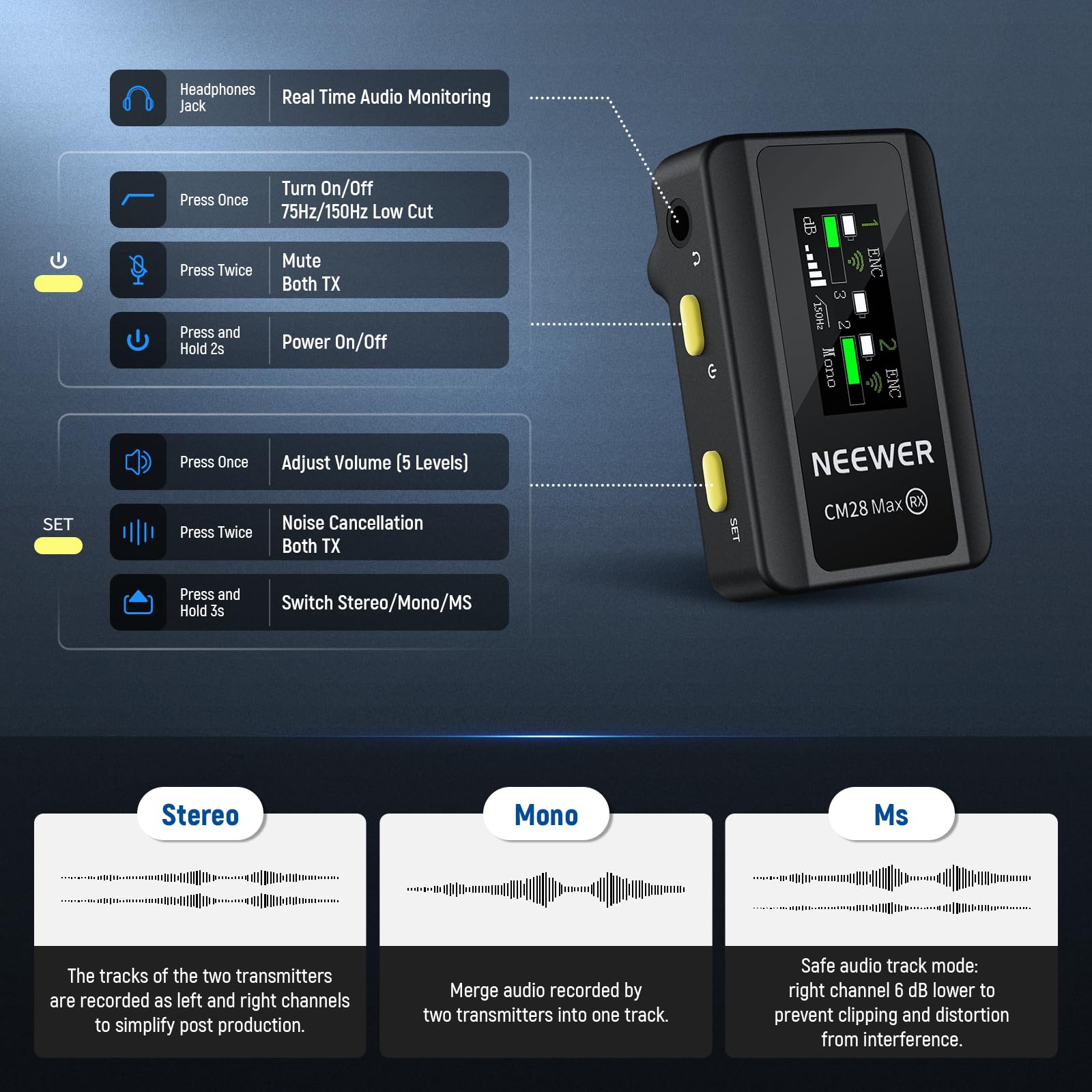 NEEWER CM28 Max Wireless Lavalier Microphone System with Charging
