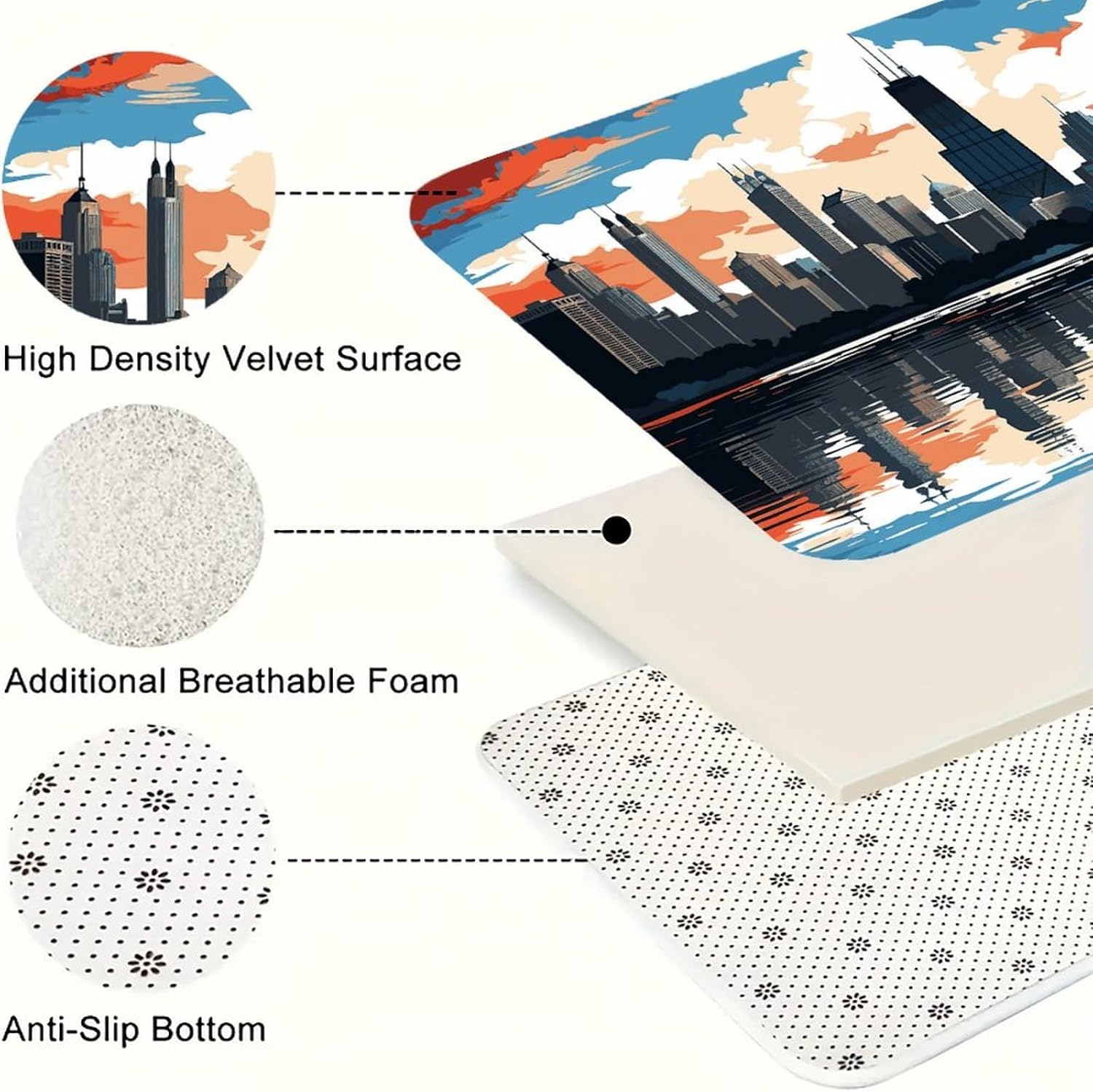 Chicago Skyline Kitchen Rug Set of 2 (16"x24"+17"x47") - Non-Slip Washable Kitchen Mats for Floor, Absorbent Flannel Floor Mat Comfort Standing Mat for Sink, Laundry, Office