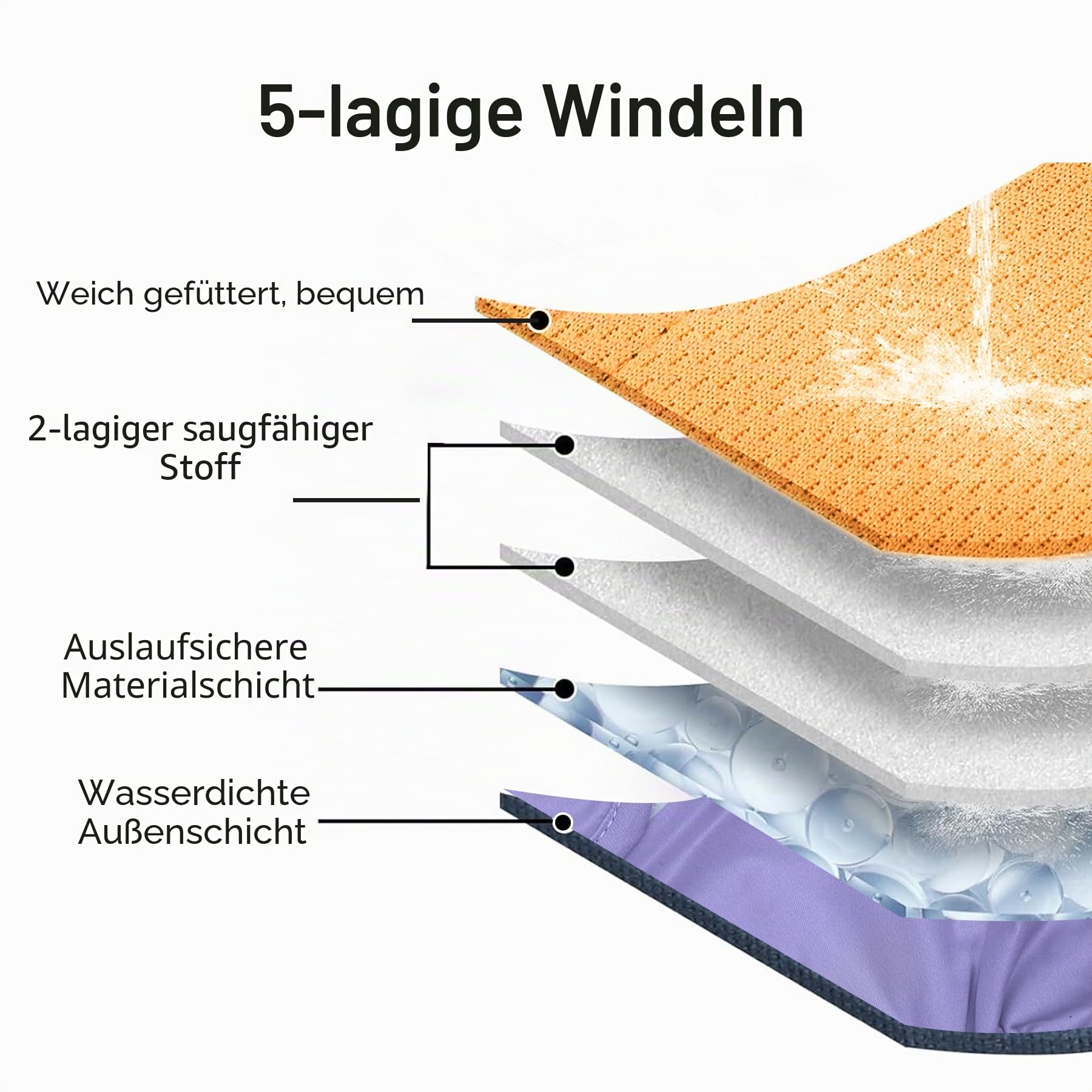 JoyDaog Hundewindeln für kleine Hunde, wiederverwendbar und waschbar, hochwertig, für kleine Hunde, für Läufigkeit, Inkontinenz, Menstruationswindeln, S