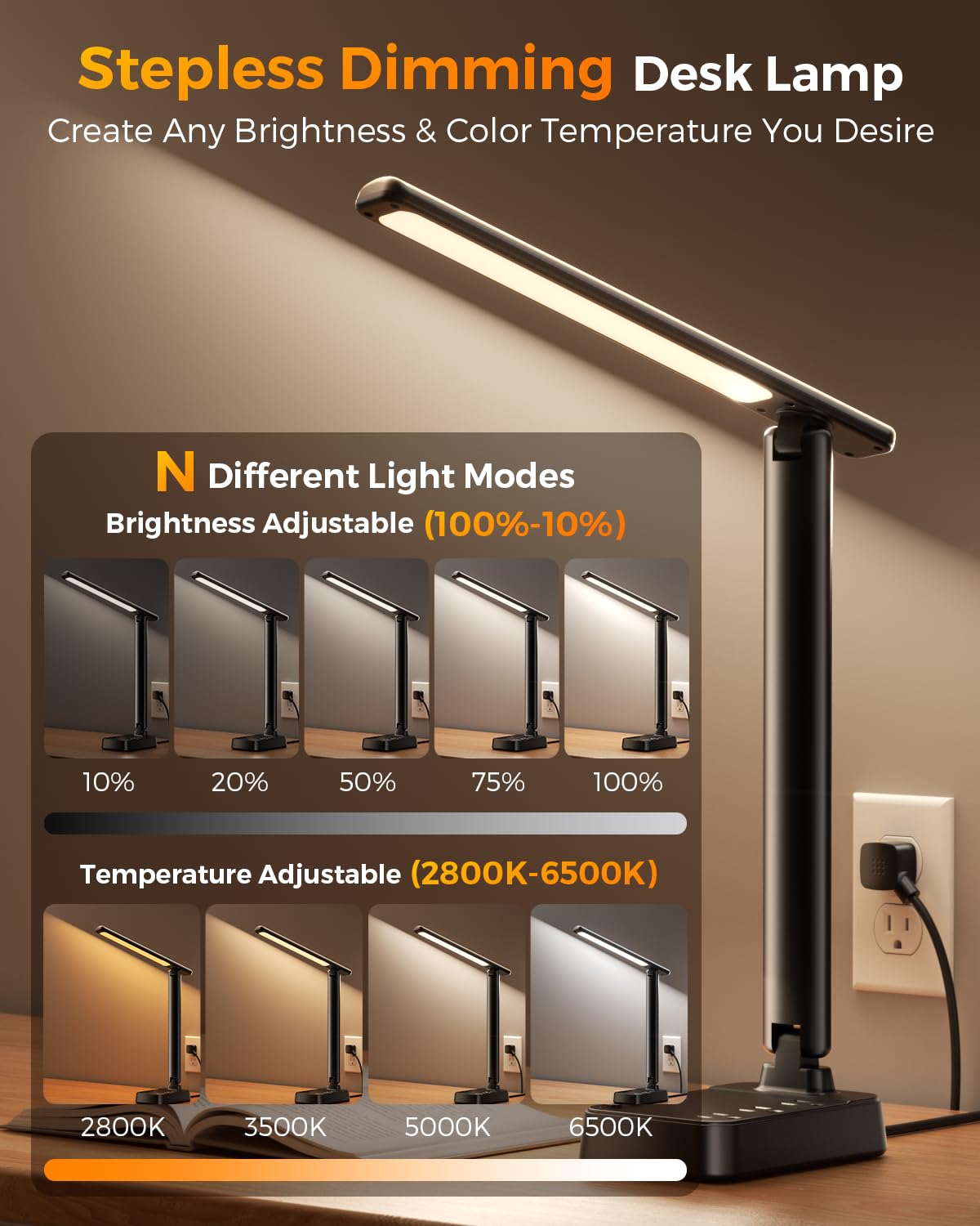 Airlonv LED Desk Lamp for Office Home, Power Strip with 3 Outlets 4 USB Charging Ports(2 USBC), 4 Modes 5 Level Brightness Desk Light, Small Desk Lamp for College Dorm Room Essentials view 3