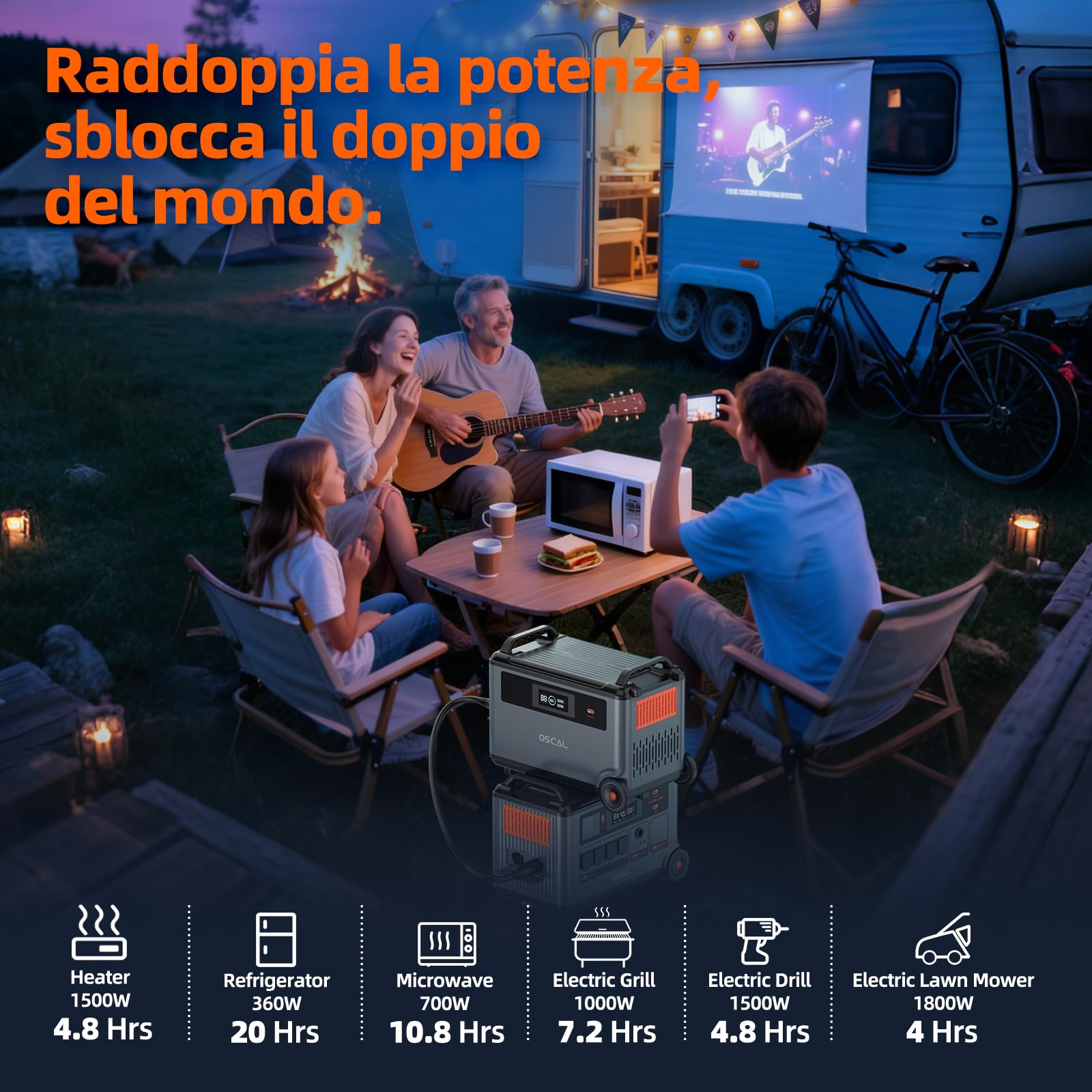 Batteria supplementare per stazione di energia portatile OSCAL BP3600, Batteria di riserva domestica LFP 3600Wh, 14 prese, Generatore solare per campeggio, camper, emergenze