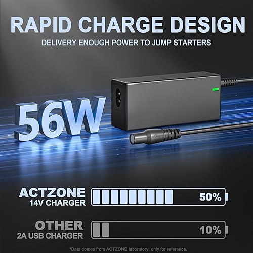 Miniatura 3 de Cargador de arranque de 14 V compatible con NOCO GB70 GB150 GB250 GB250+ GB251+ GB500 GB500+ Genius Boost Ultra Safe Batería de arranque de coche de