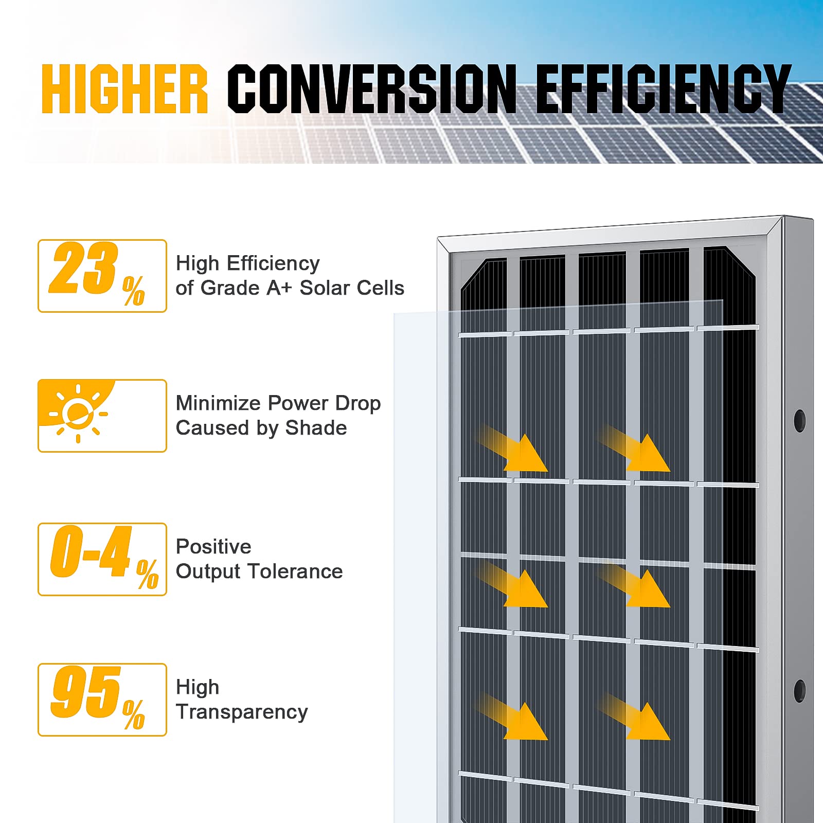 Panel Solar de 2W 5V para Puerta de gallinero, abridor de Puerta automático de gallinero con energía Solar, Panel Solar eléctrico para Puerta de gallinero