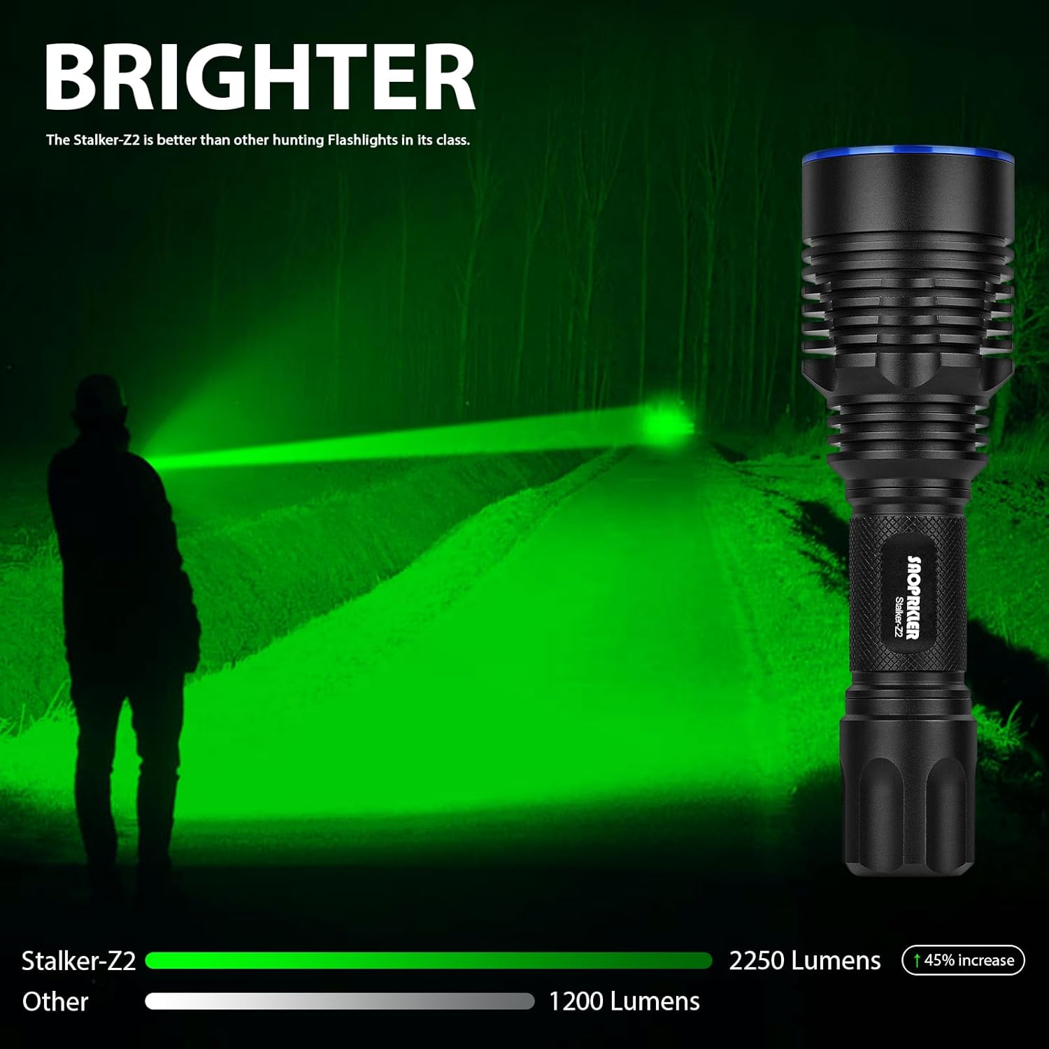 Stalker-Z2 Green Light for Hunting Flashlight Predator Light Kit,Spotlight Torch for Hog Hunting Accessories,Boar,Coyote Hunt Gear,Hunter Gift for Mens