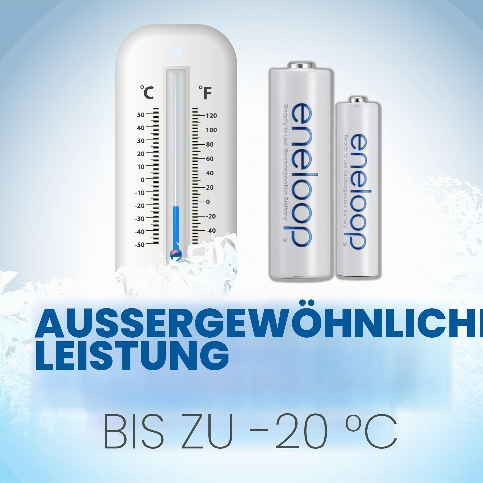 Panasonic bk-3mcca8ba wiederaufladbar Akku - wiederaufladbar Batterien (Universal, AA, Nickel Metall Hydrid, weiß, Blister)