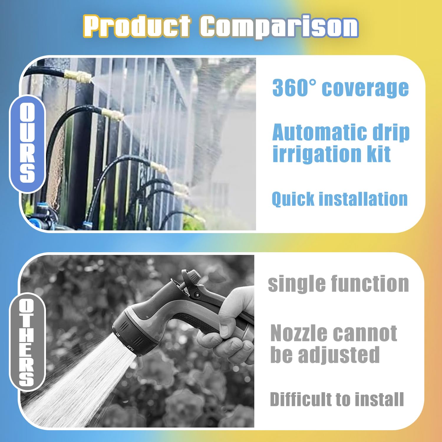 Kit Irrigazione A Nebbia 360° - Sistema Automatico Da Giardino 5m Con Ugelli Regolabili - Foto 9