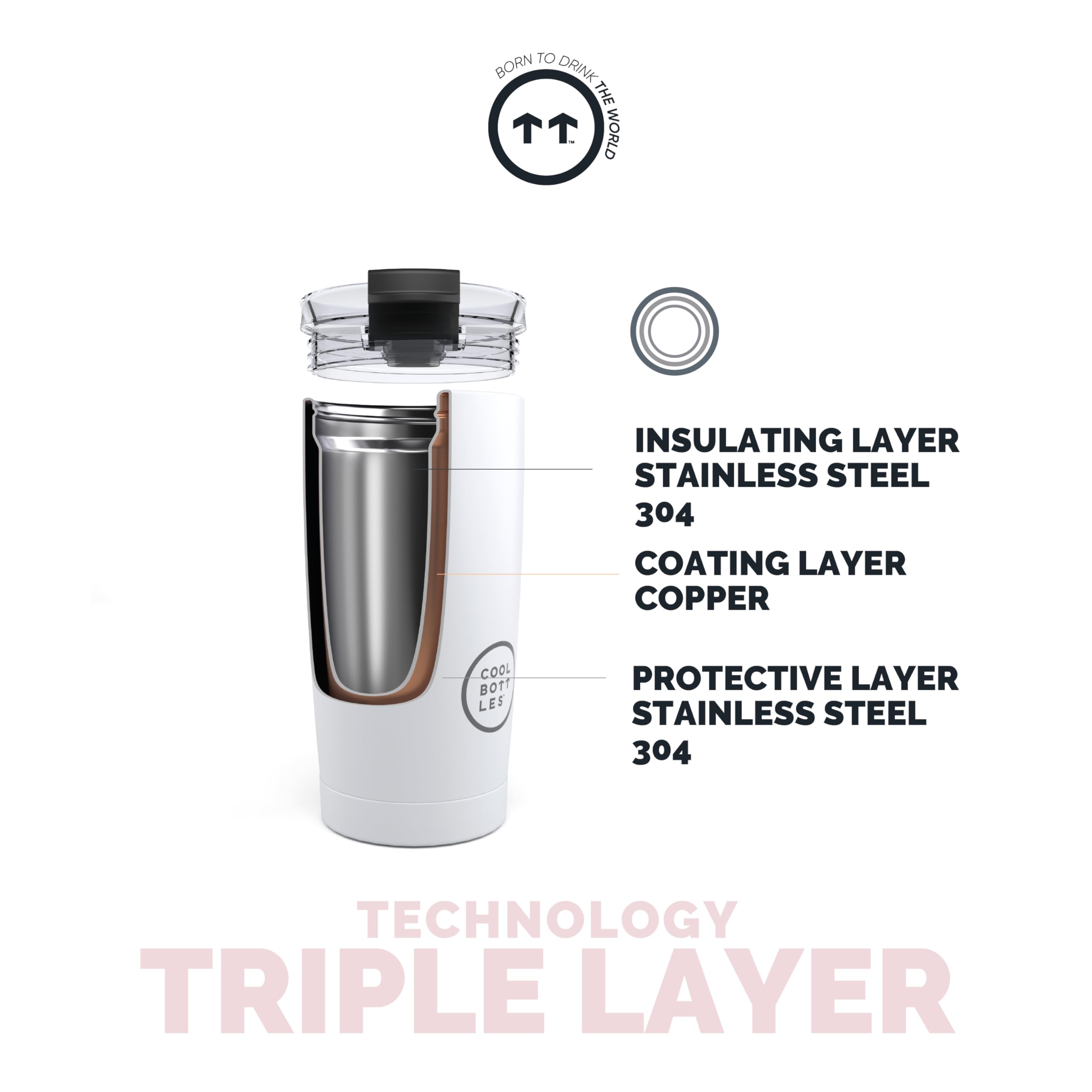 Cool Bottles - Tumbler - Bicchiere Termico in Acciaio Inossidabile - 550 ml - Pastel Pink - Tazza da Caffè - Coperchio Ermetico - Bevande Fredde 10 ore e Calde 5 ore - Finitura Antimacchia