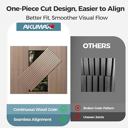 Miniatura 5 de AKUMAX Paneles de espuma a prueba de sonido para paredes, paneles acústicos de listones de pared de madera para pared y techo, 2 paneles solares