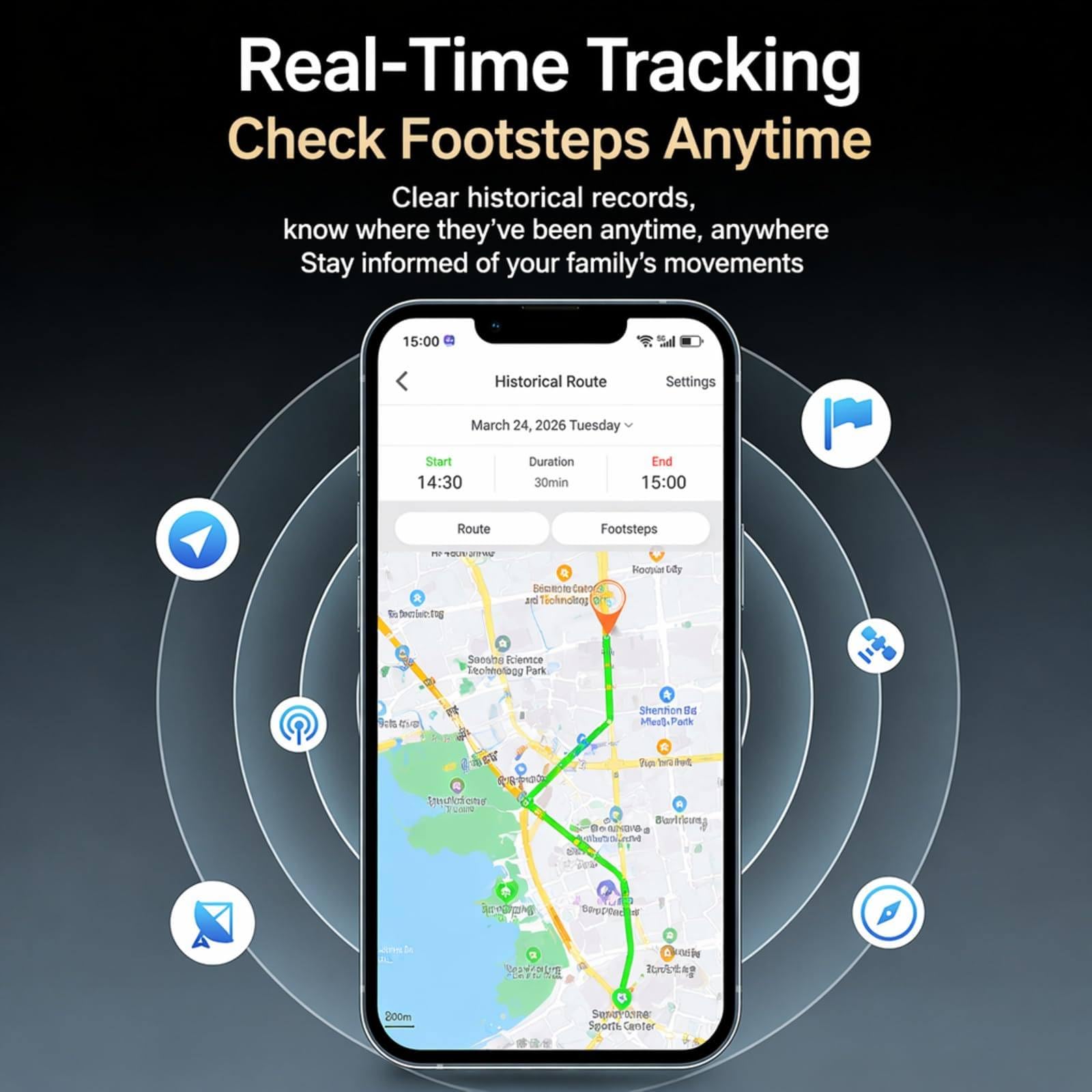 Reloj Inteligente para Mayores con Rastreador GPS C