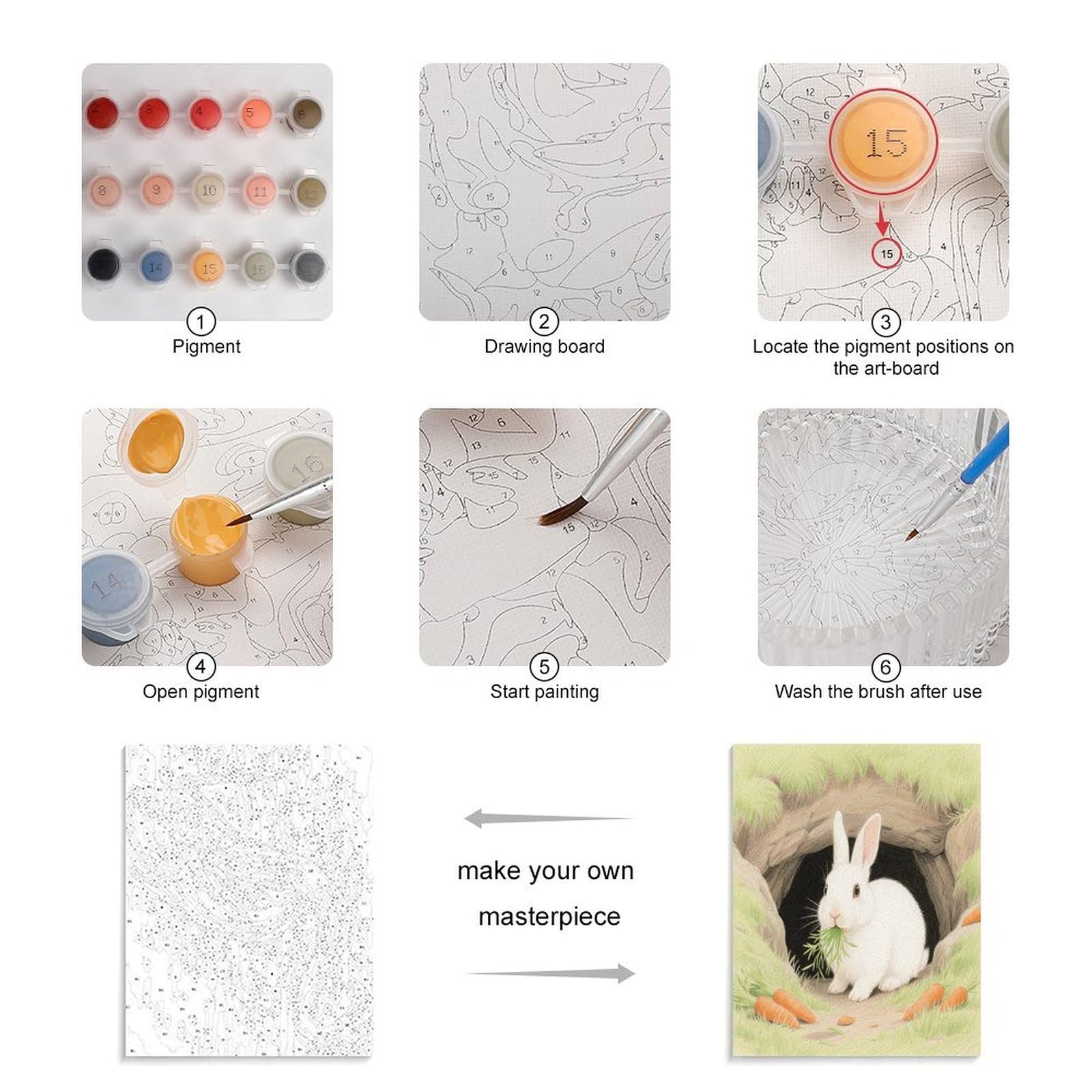KOAYUBFC Malen-nach-Zahlen-Set für Erwachsene, Anfänger, Erwachsene, Malen nach Zahlen, Kits auf Leinwand, DIY-Acryl-Ölfarben, Malerei mit Pinseln für Geschenk, Heimdekoration, Wanddekoration
